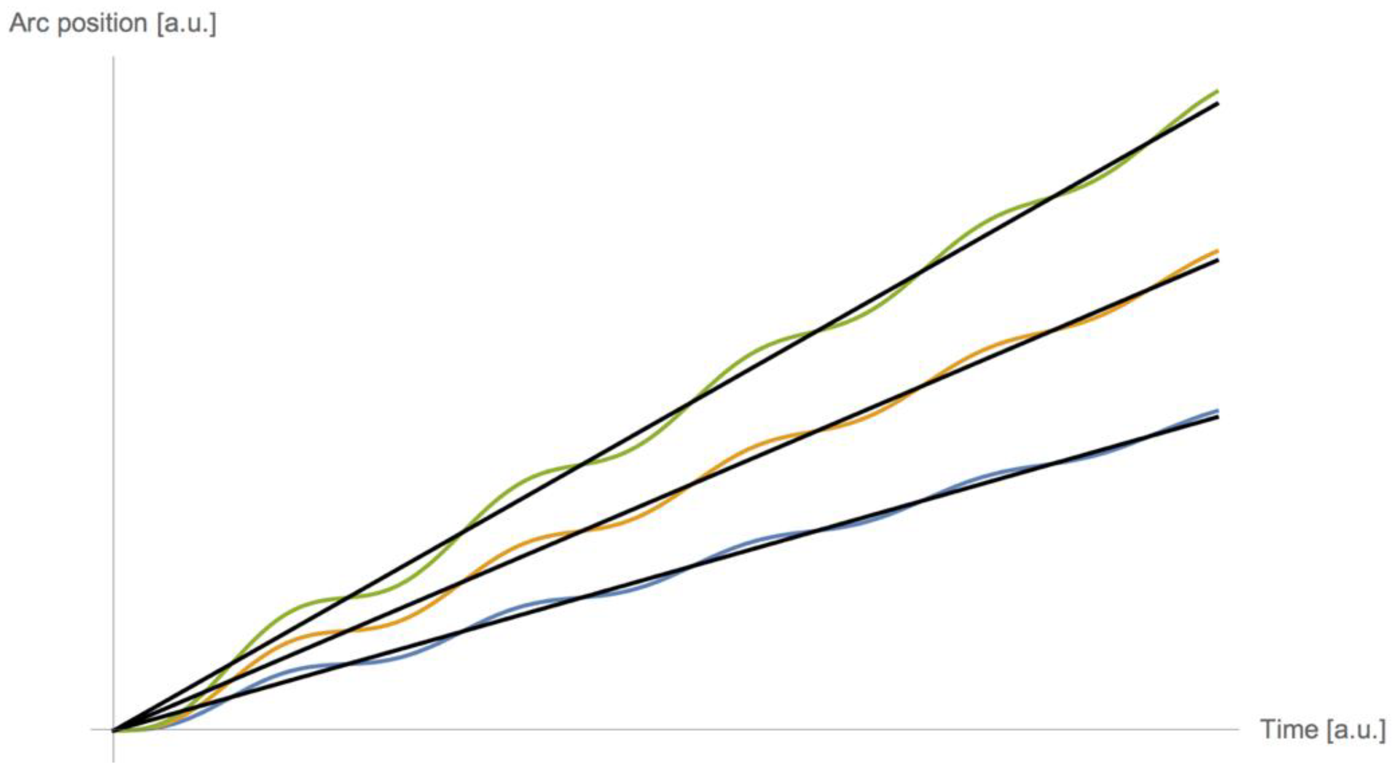 Instruments 02 00014 g006 550