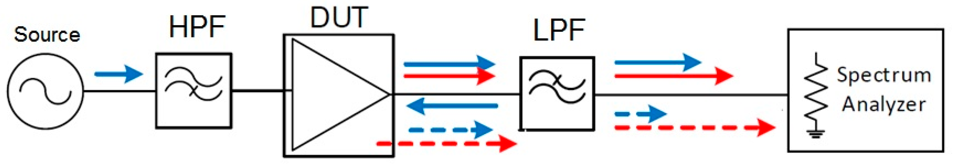 Instruments 02 00016 g004 550