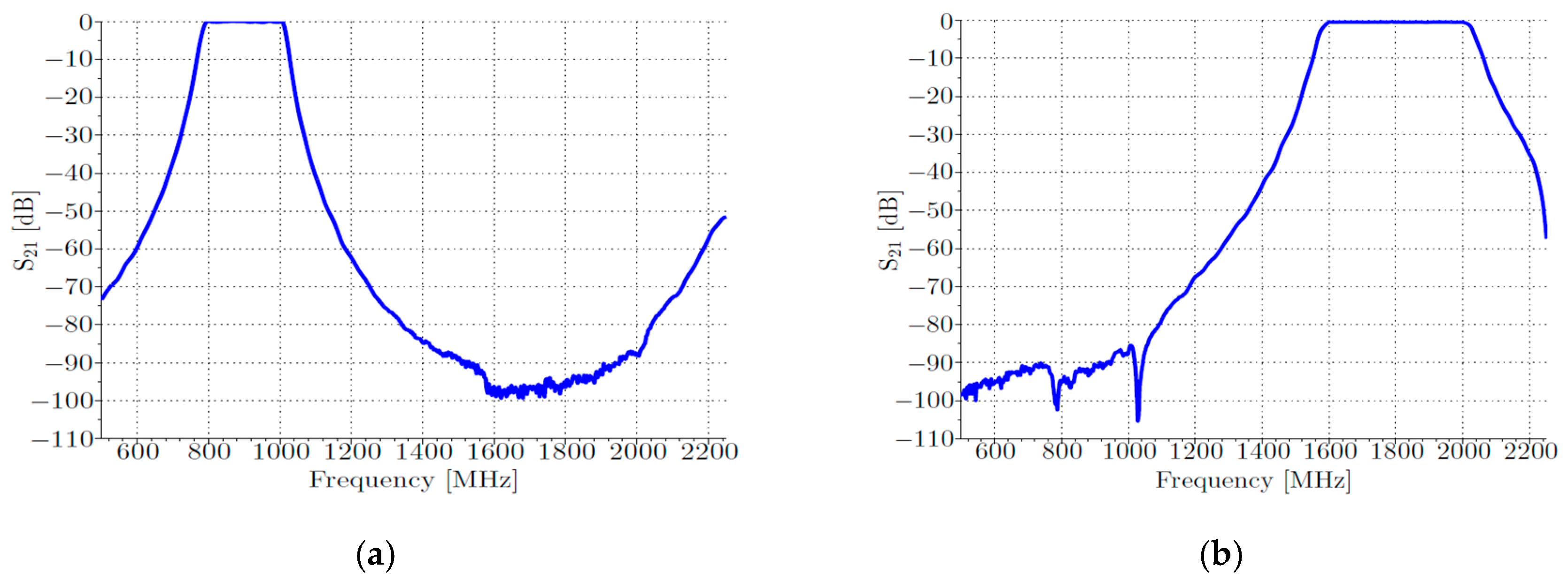 Instruments 02 00016 g009 550