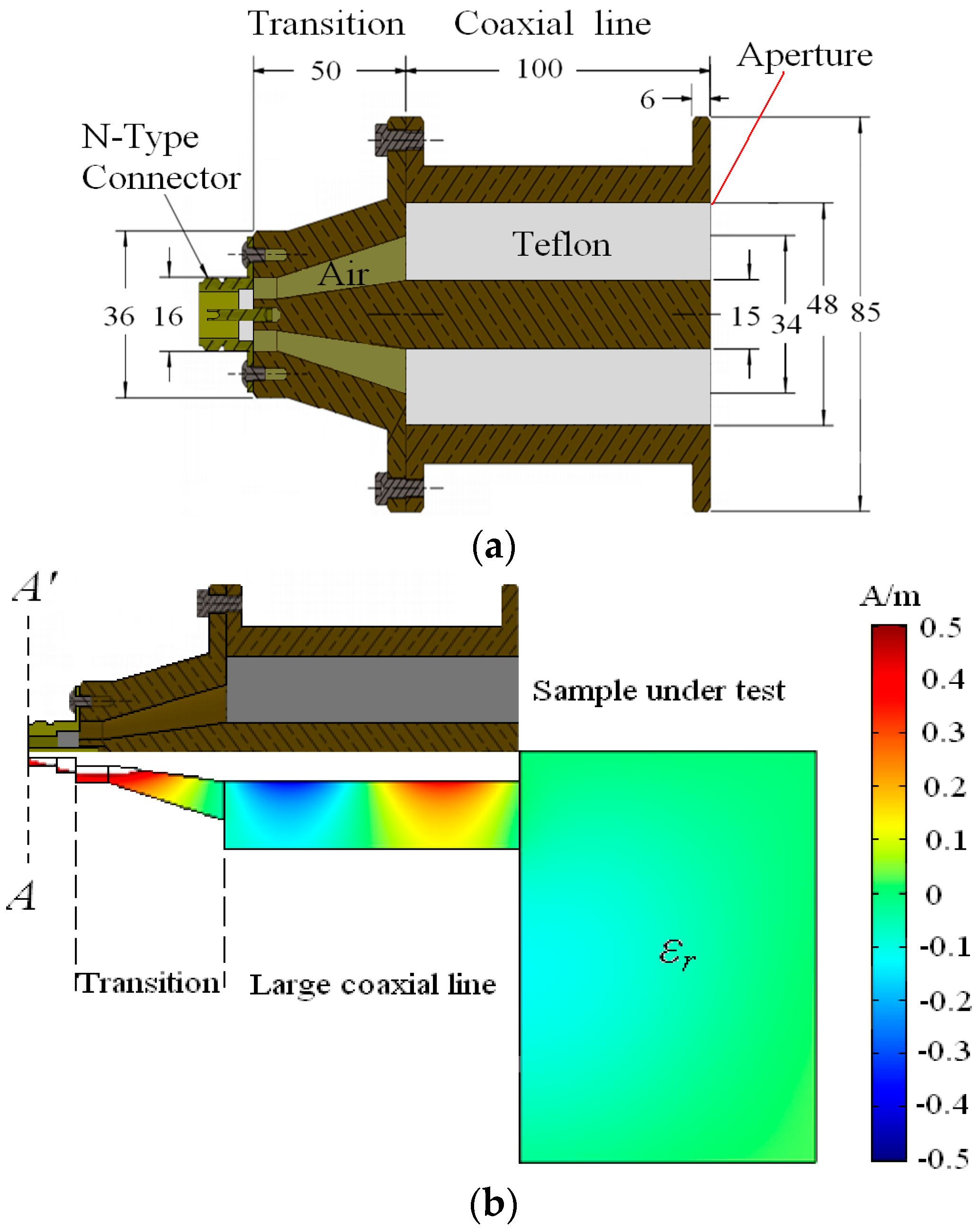 Instruments 02 00018 g003
