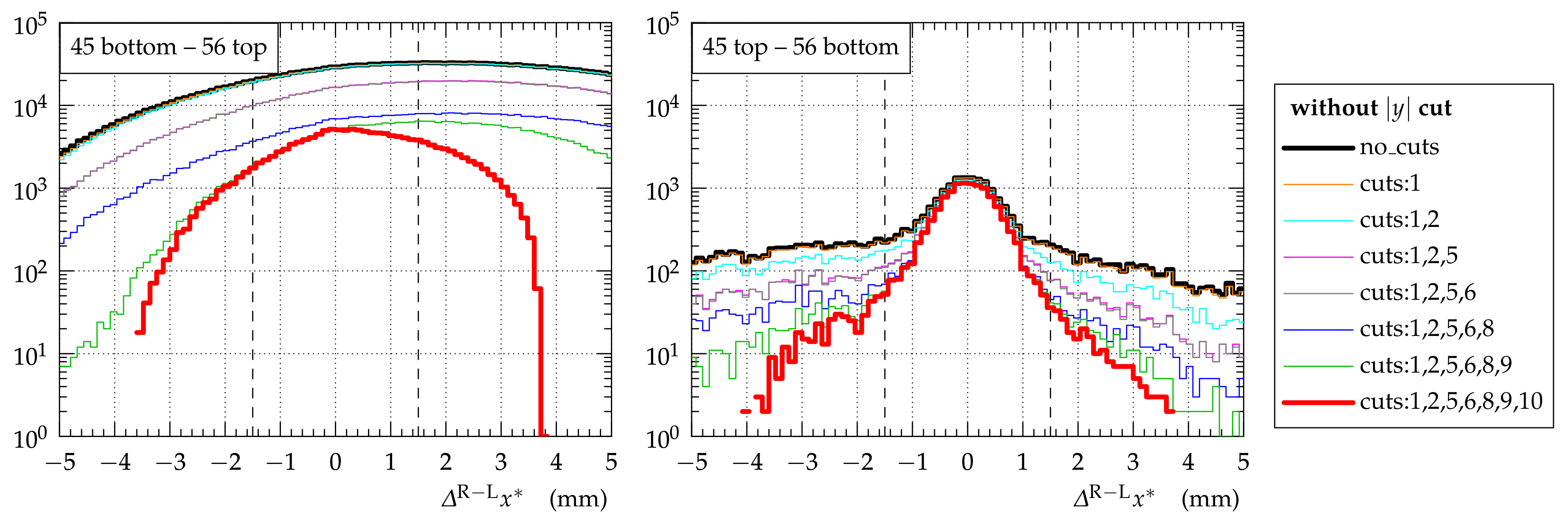 Instruments 02 00020 g005 550