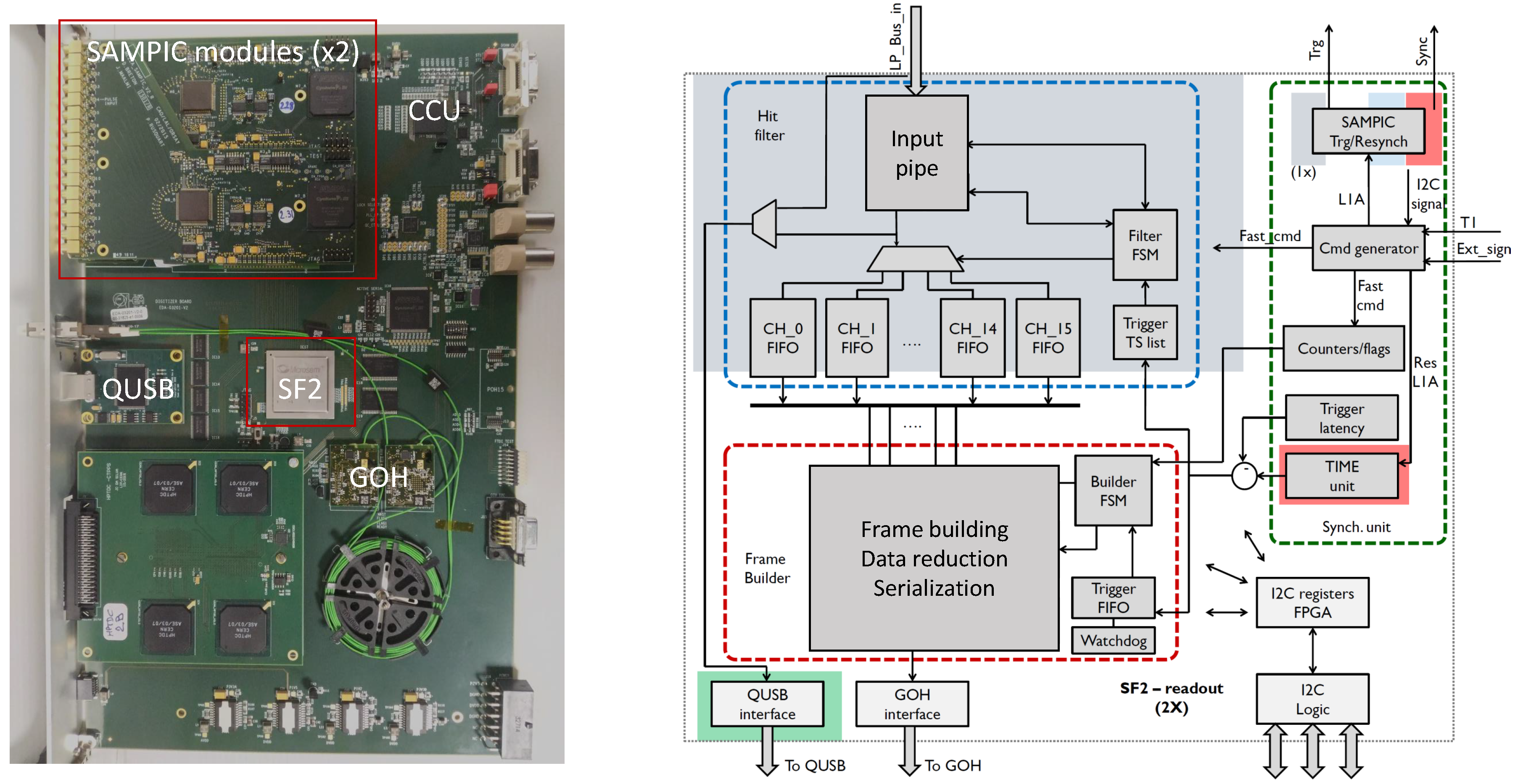 Instruments 02 00021 g004 550