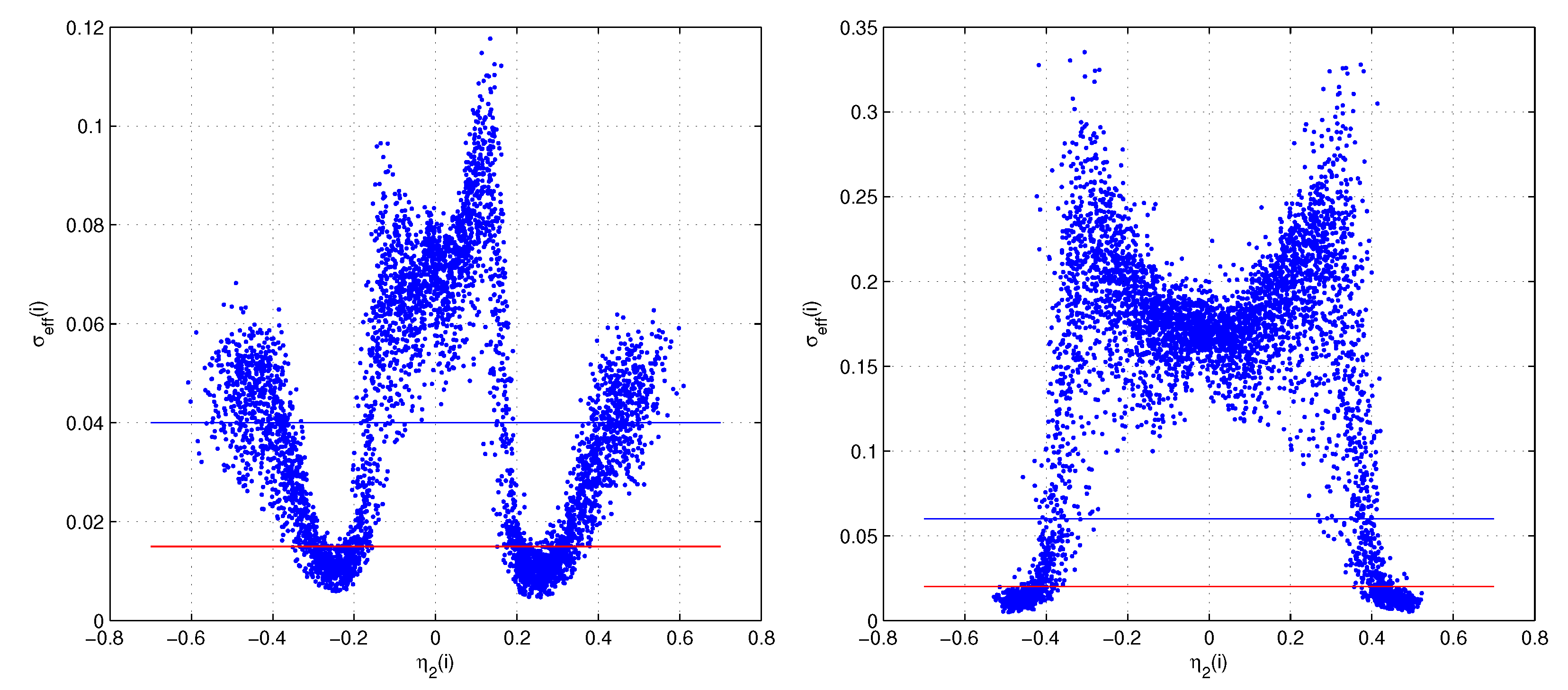 Instruments 02 00022 g001 Instruments 02 00022 g001