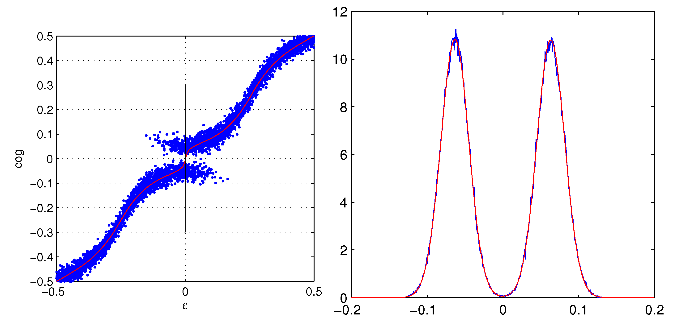 Instruments 02 00022 g002 Instruments 02 00022 g002