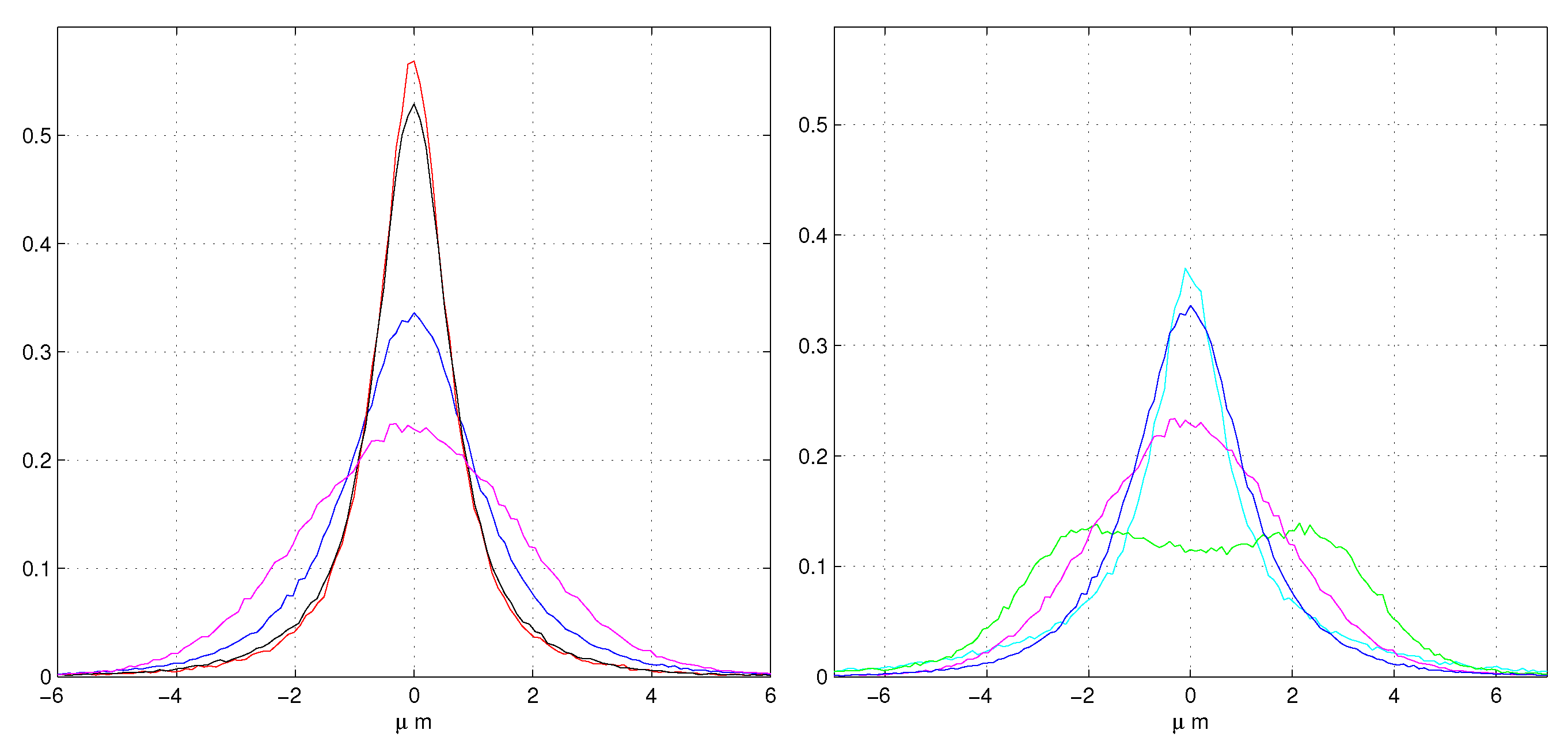 Instruments 02 00022 g003 Instruments 02 00022 g003