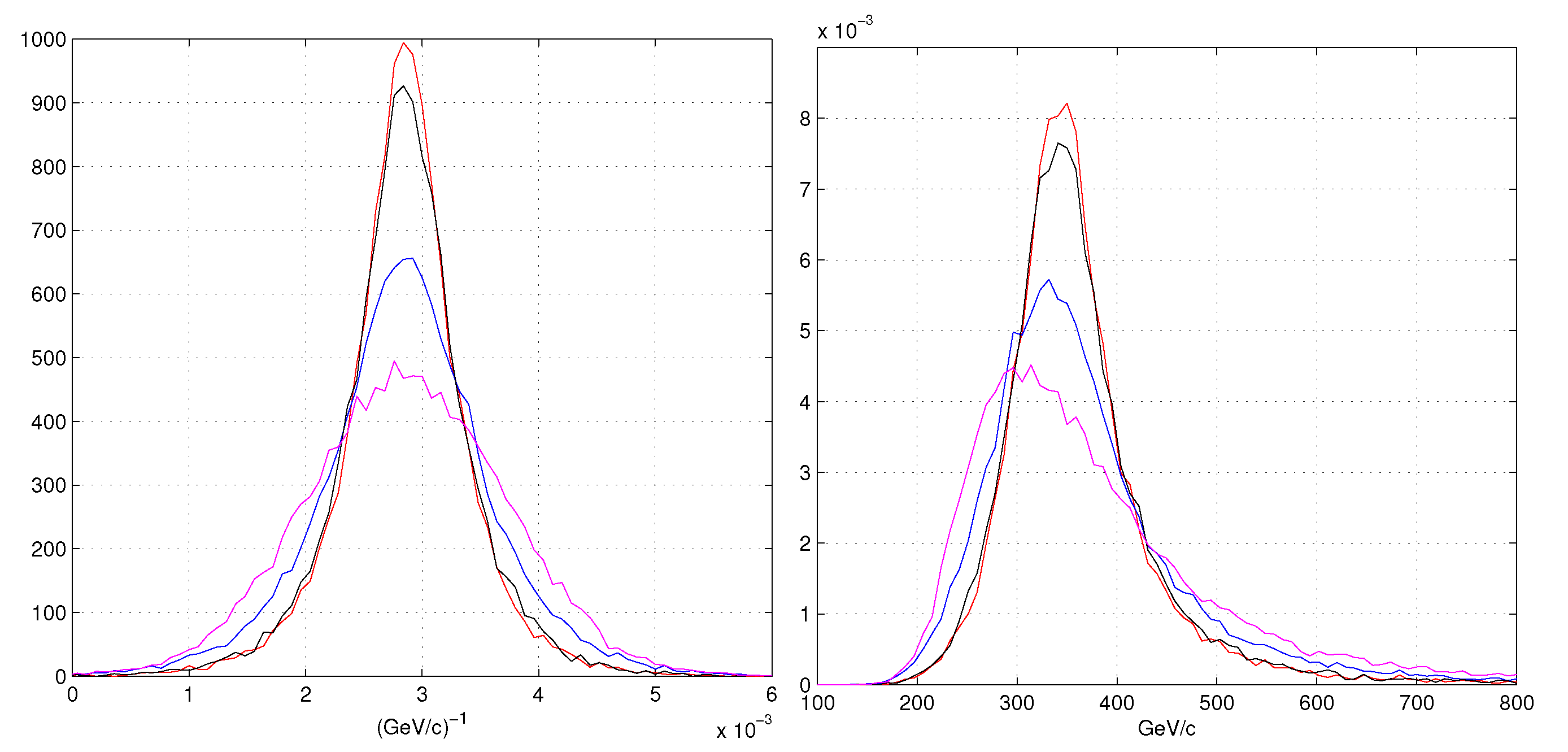 Instruments 02 00022 g004 Instruments 02 00022 g004