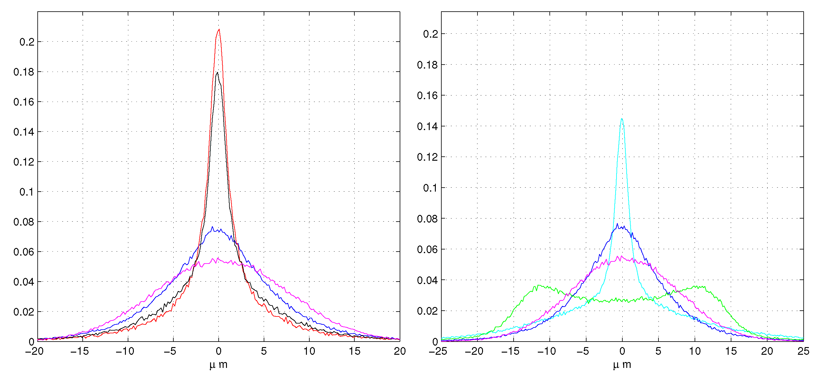 Instruments 02 00022 g005 Instruments 02 00022 g005