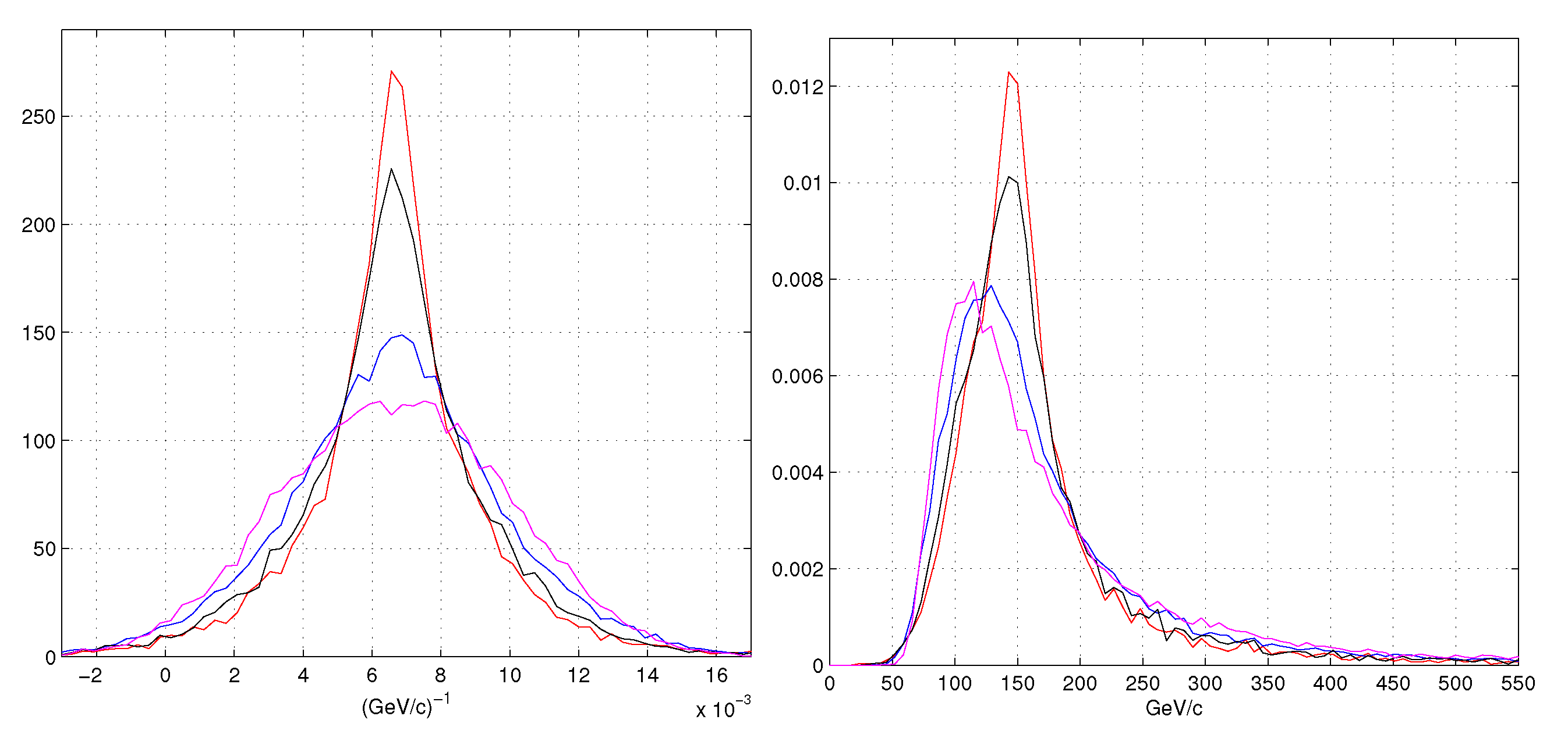 Instruments 02 00022 g006 Instruments 02 00022 g006