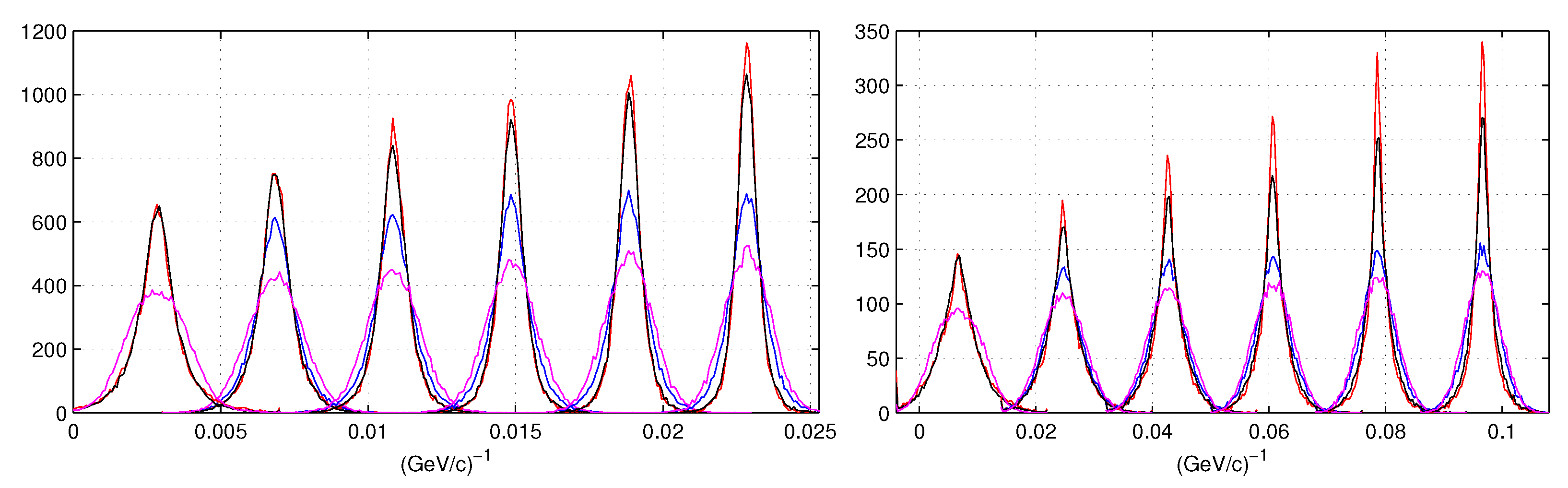 Instruments 02 00022 g008 Instruments 02 00022 g008