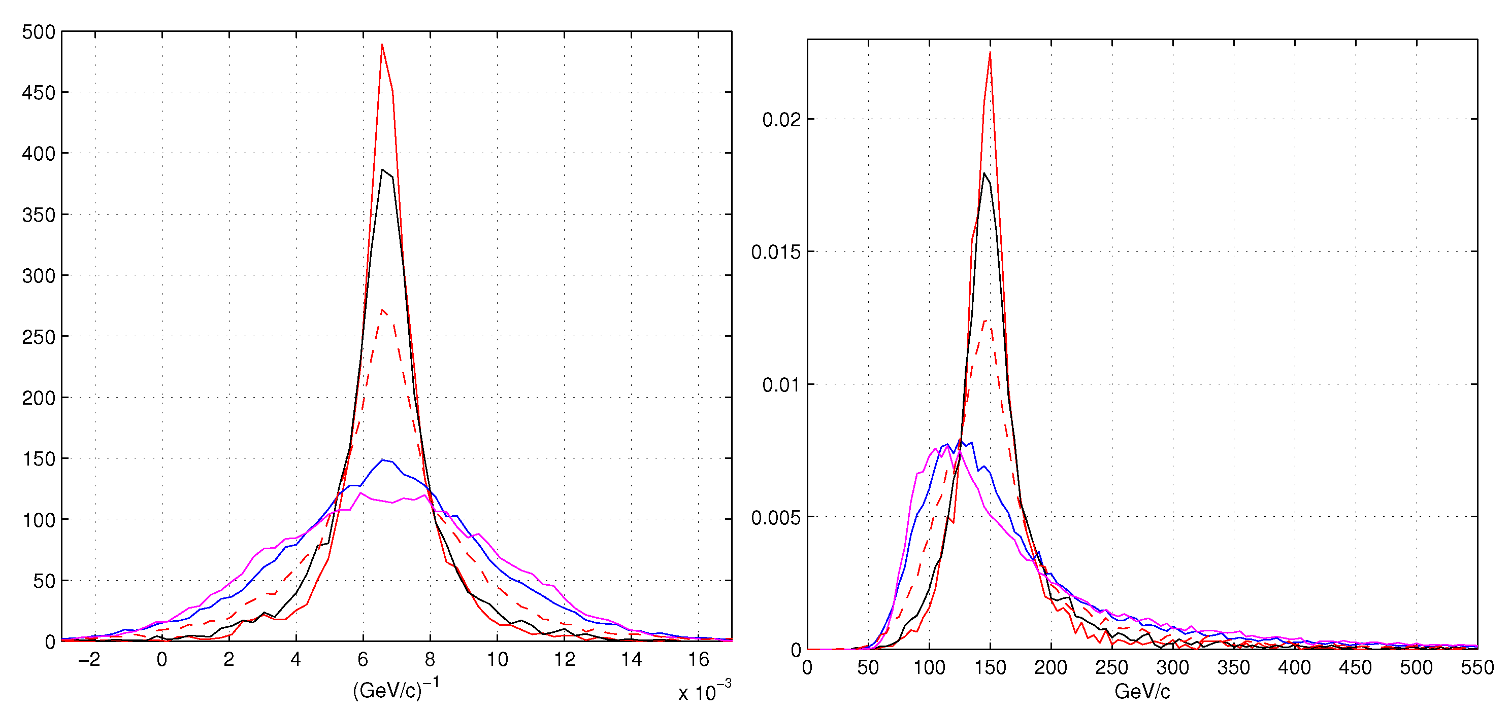 Instruments 02 00022 g010 Instruments 02 00022 g010