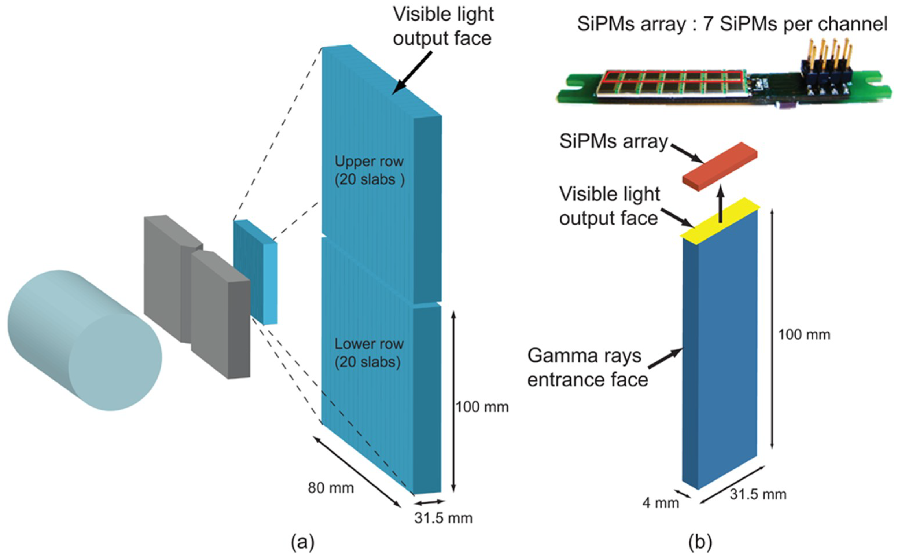 Instruments 02 00025 g001