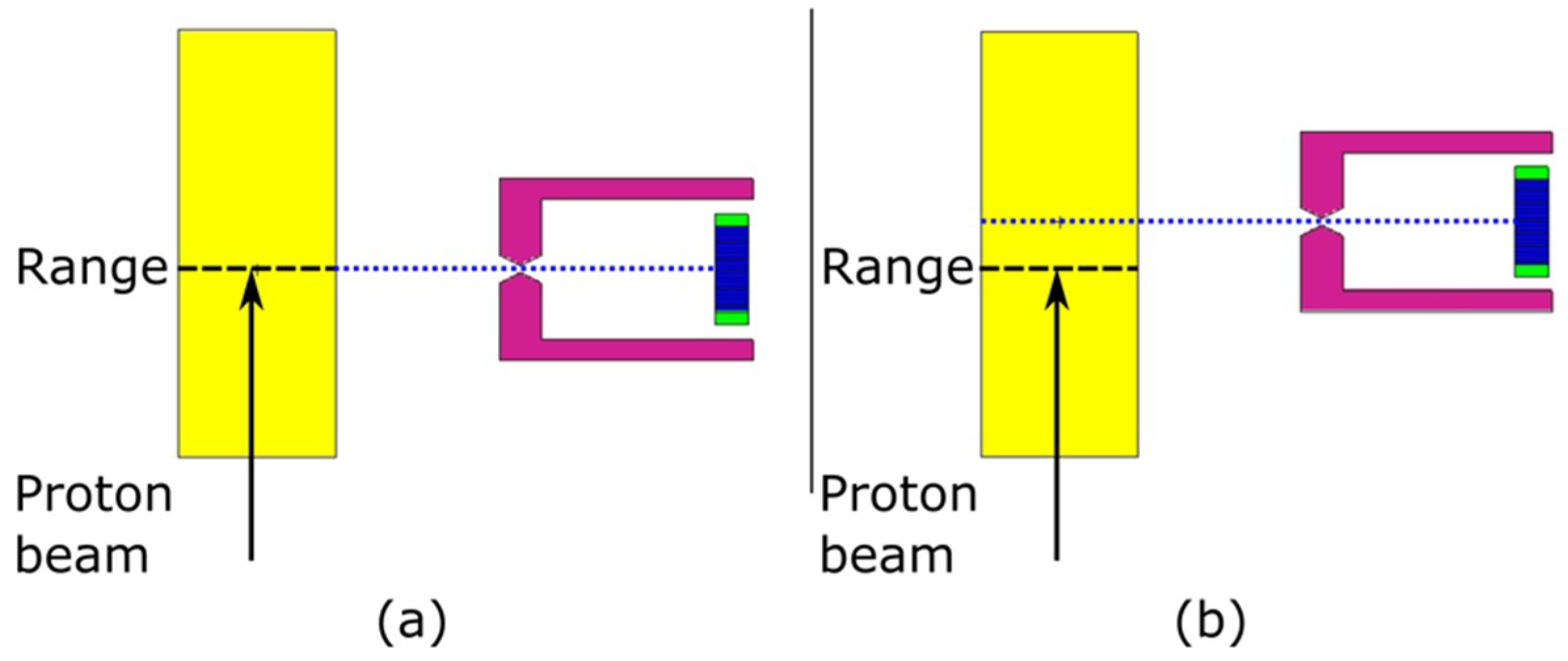 Instruments 02 00025 g002