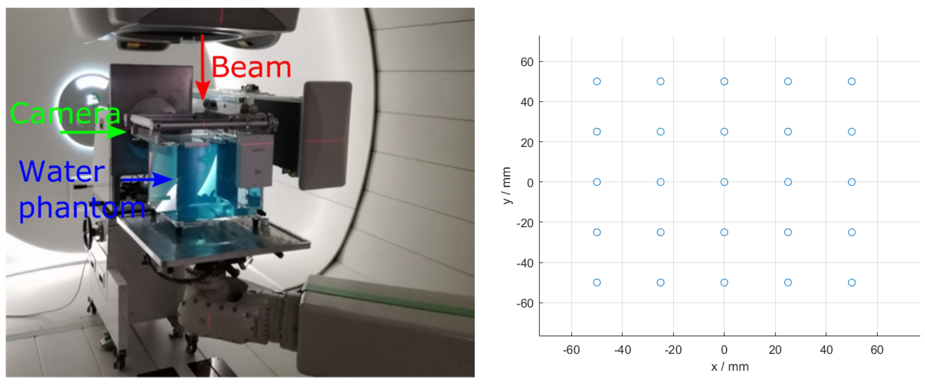 Instruments 02 00025 g004