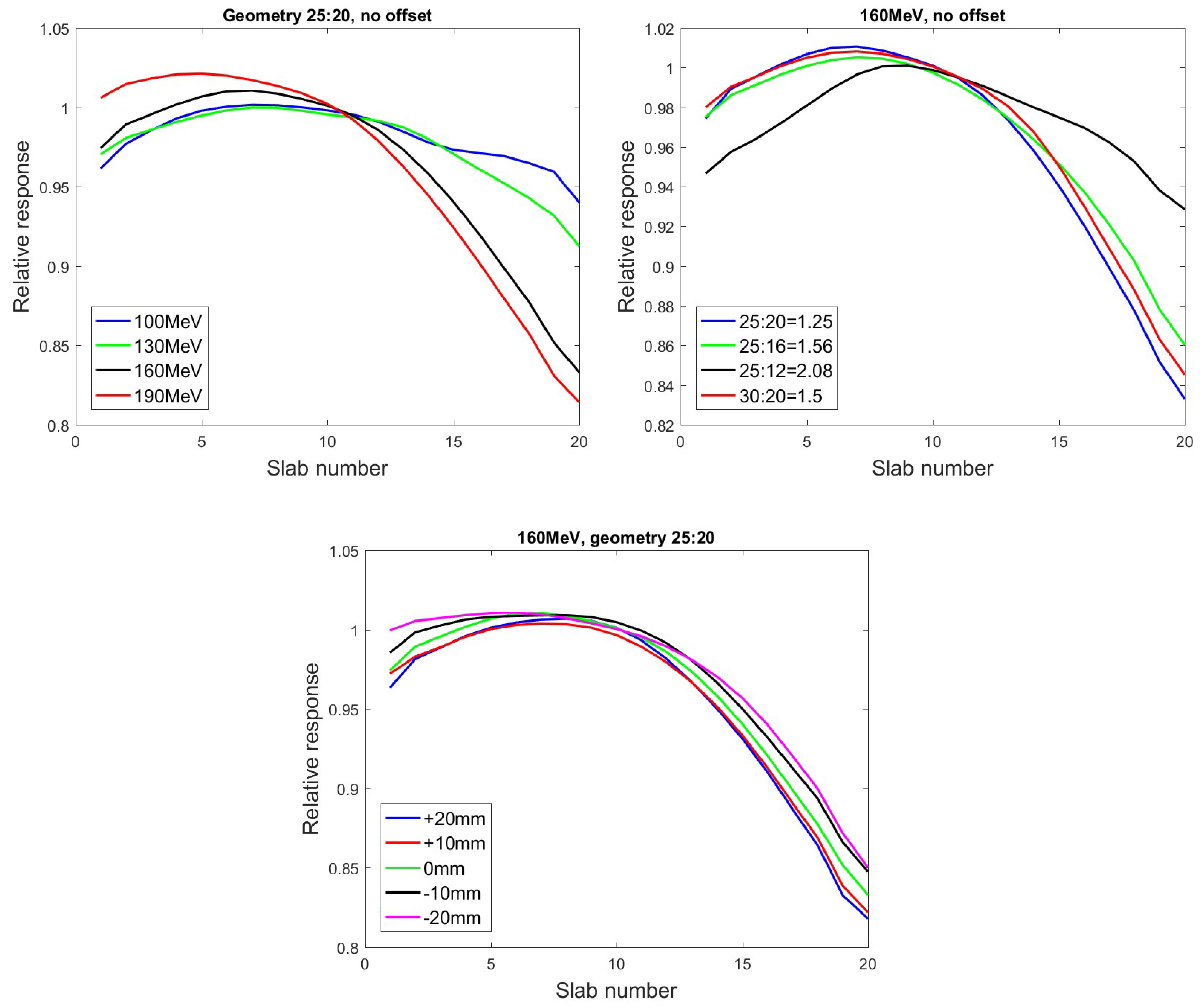 Instruments 02 00025 g005