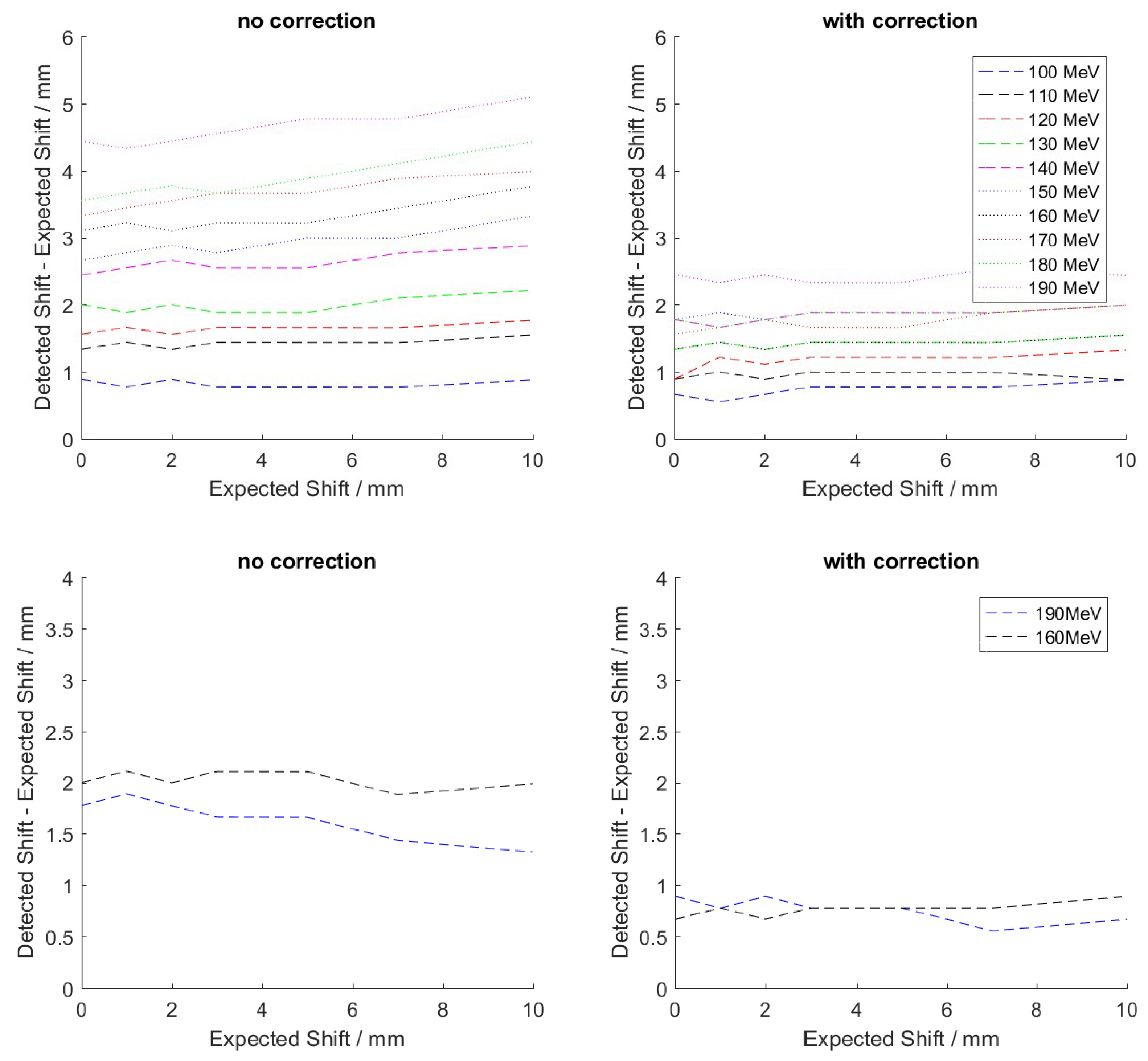 Instruments 02 00025 g007