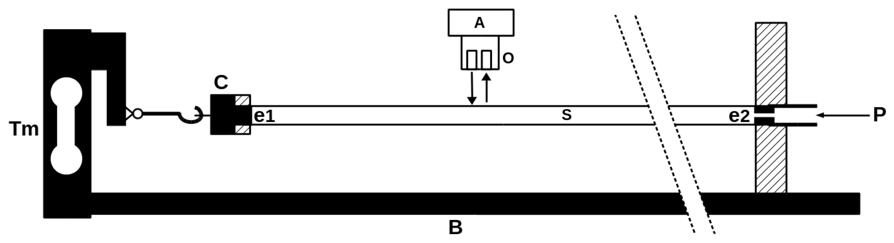 Instruments 02 00027 g001 Instruments 02 00027 g001