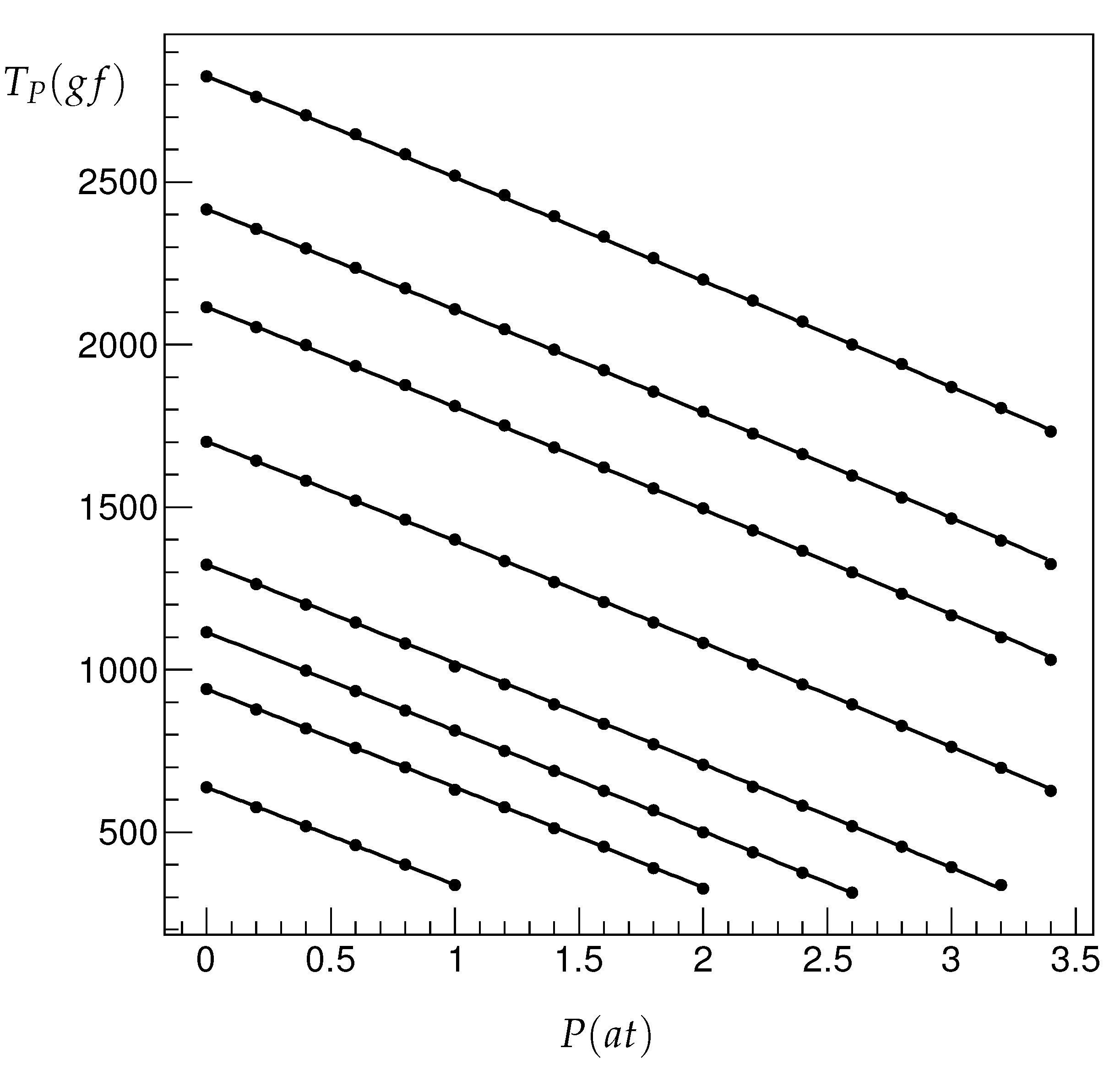Instruments 02 00027 g002 Instruments 02 00027 g002