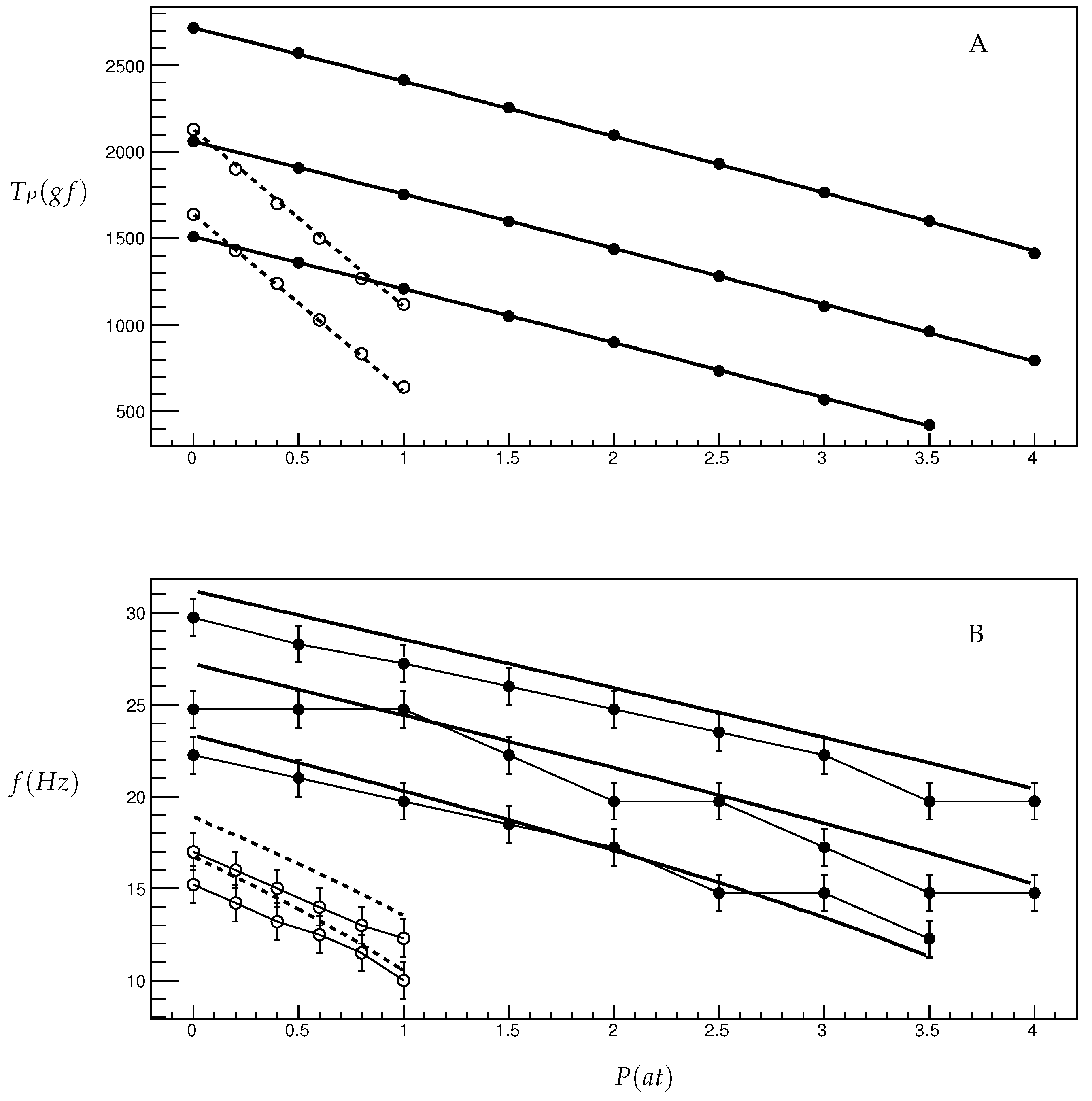 Instruments 02 00027 g003 Instruments 02 00027 g003
