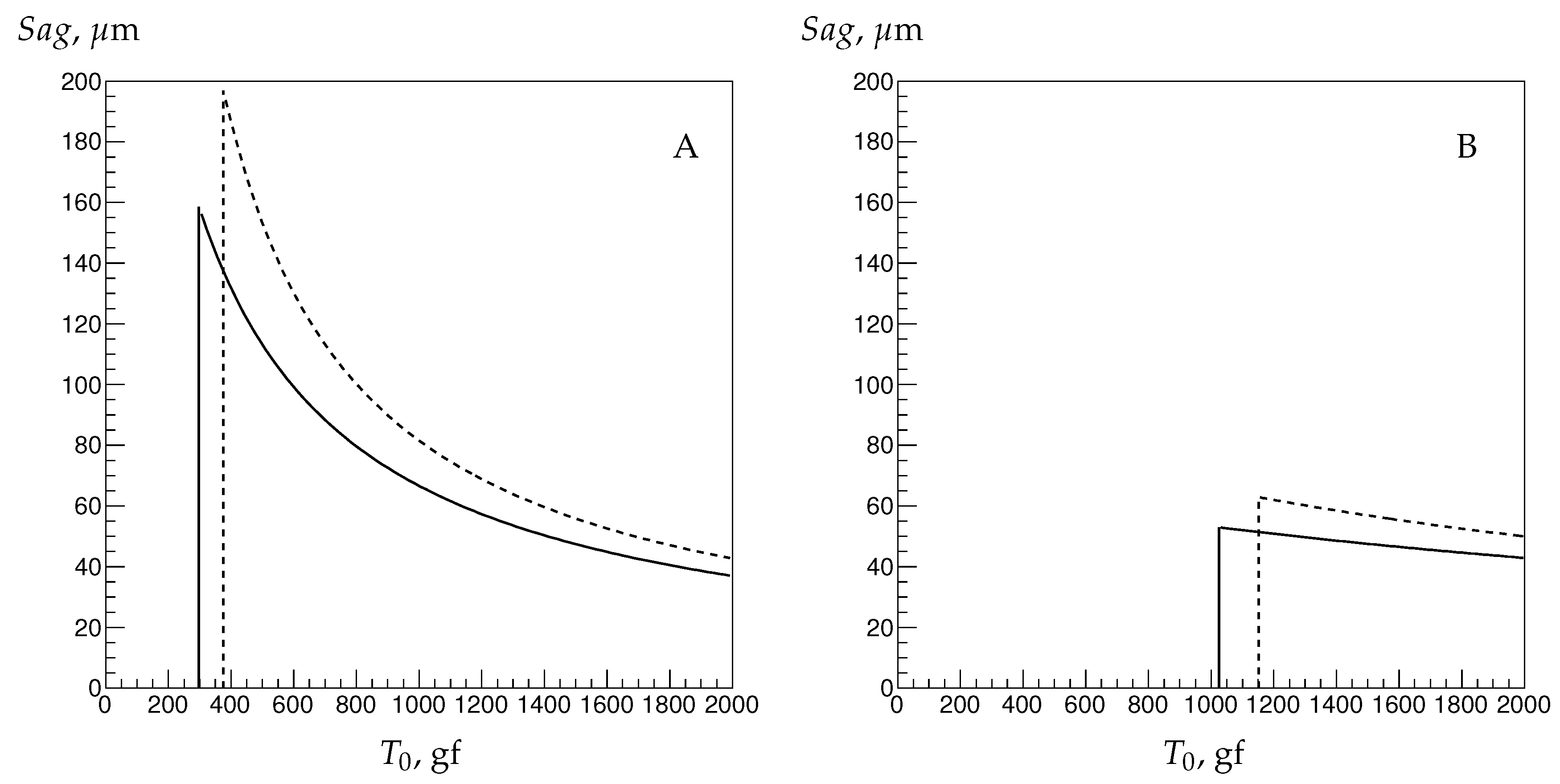 Instruments 02 00027 g004 Instruments 02 00027 g004