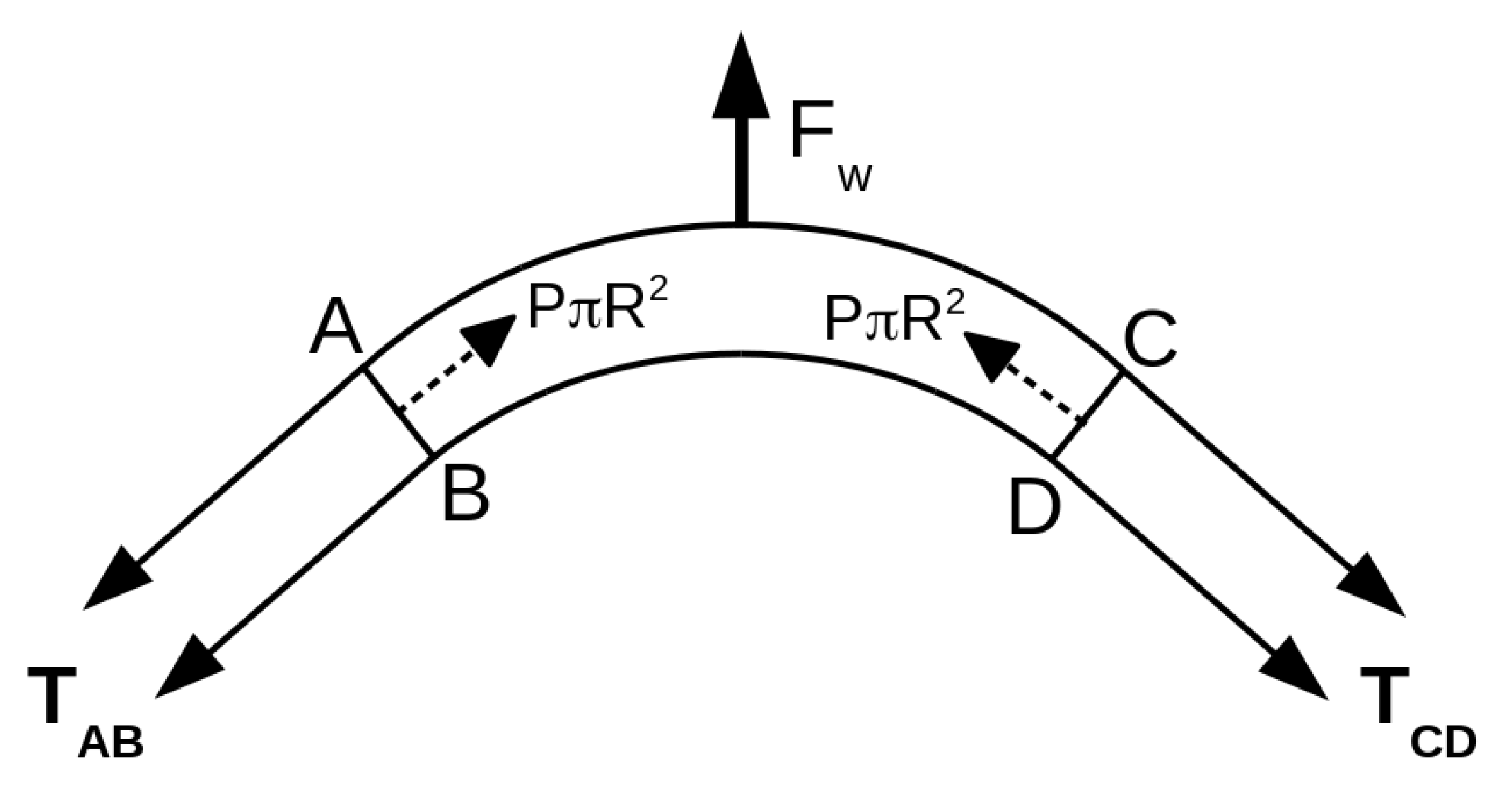 Instruments 02 00027 g0a1 Instruments 02 00027 g0a1