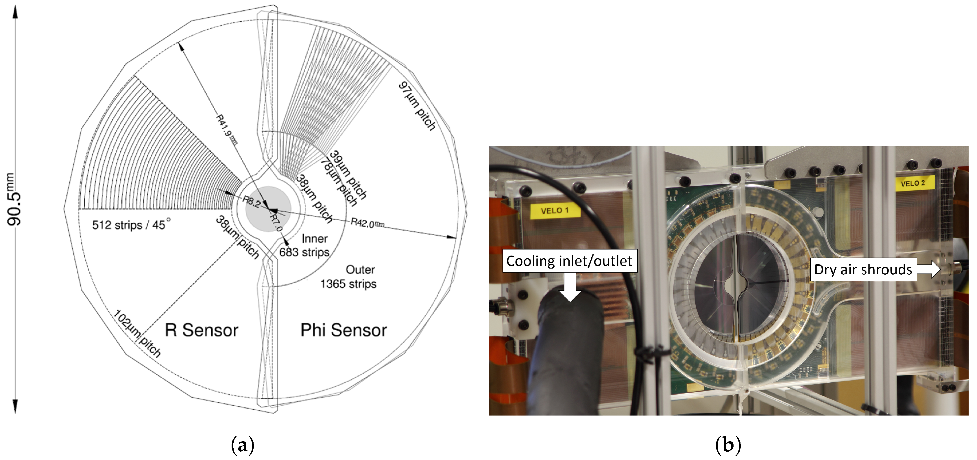 Instruments 03 00001 g001