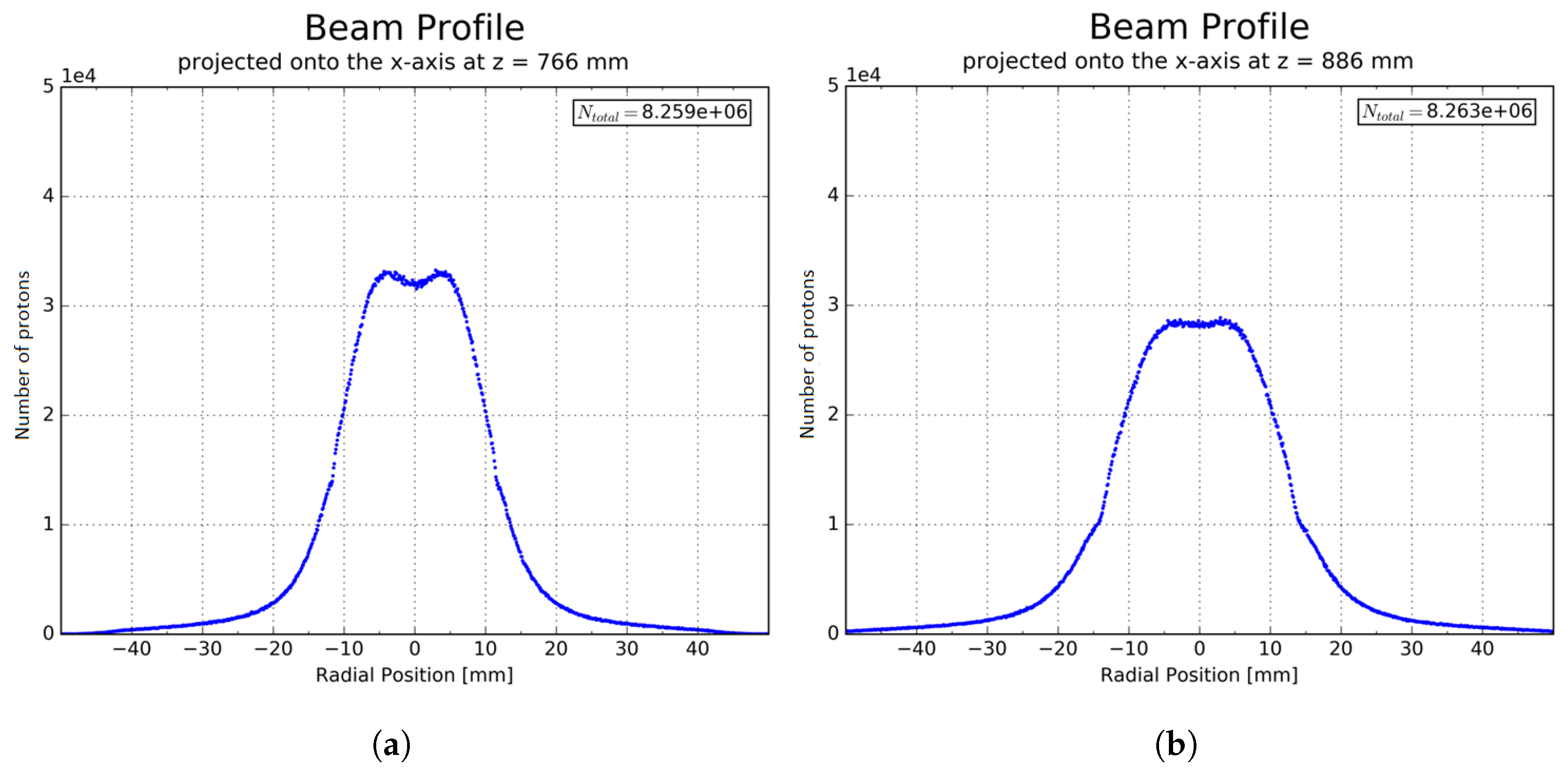 Instruments 03 00001 g010