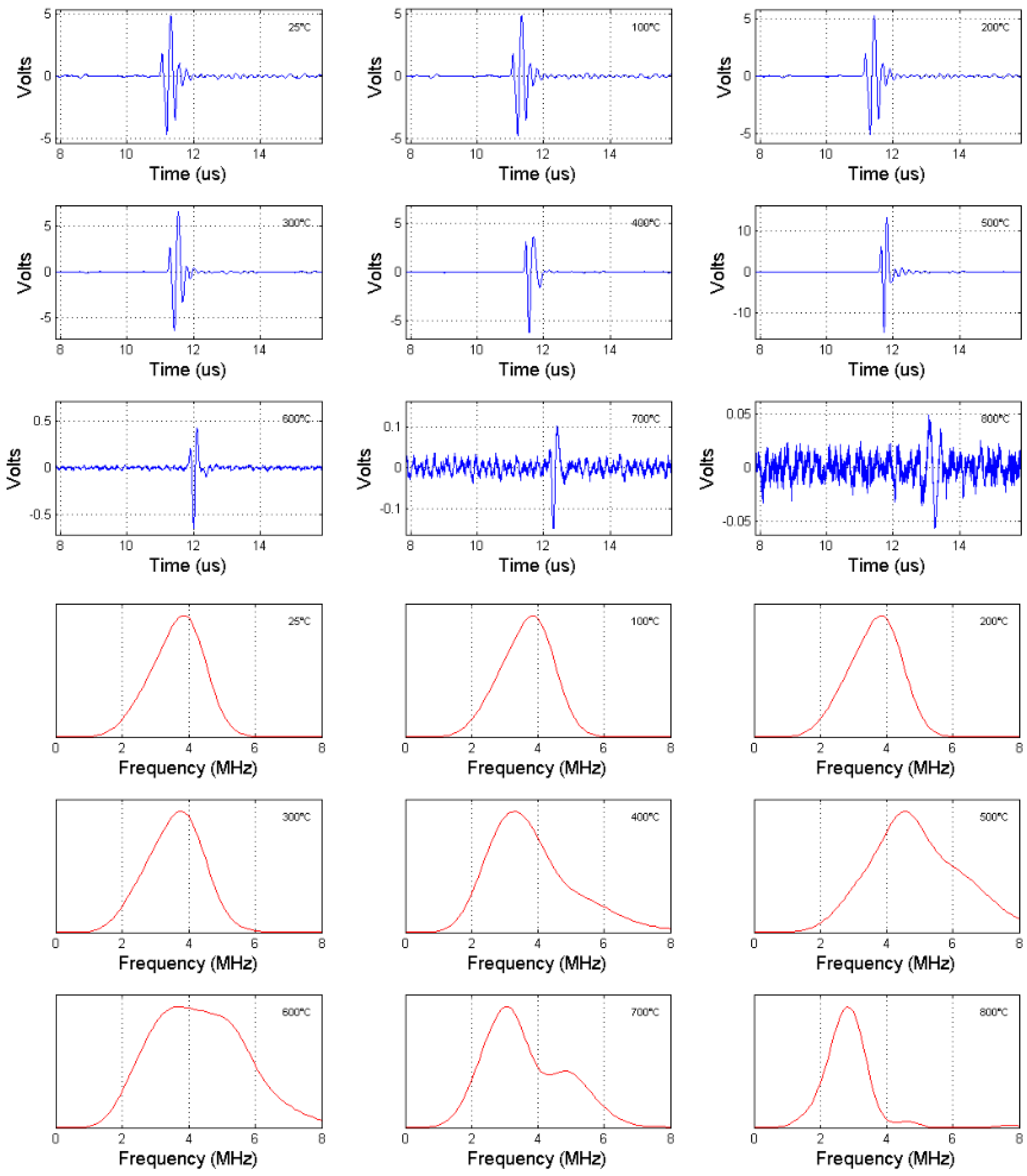Instruments 03 00002 g008 550