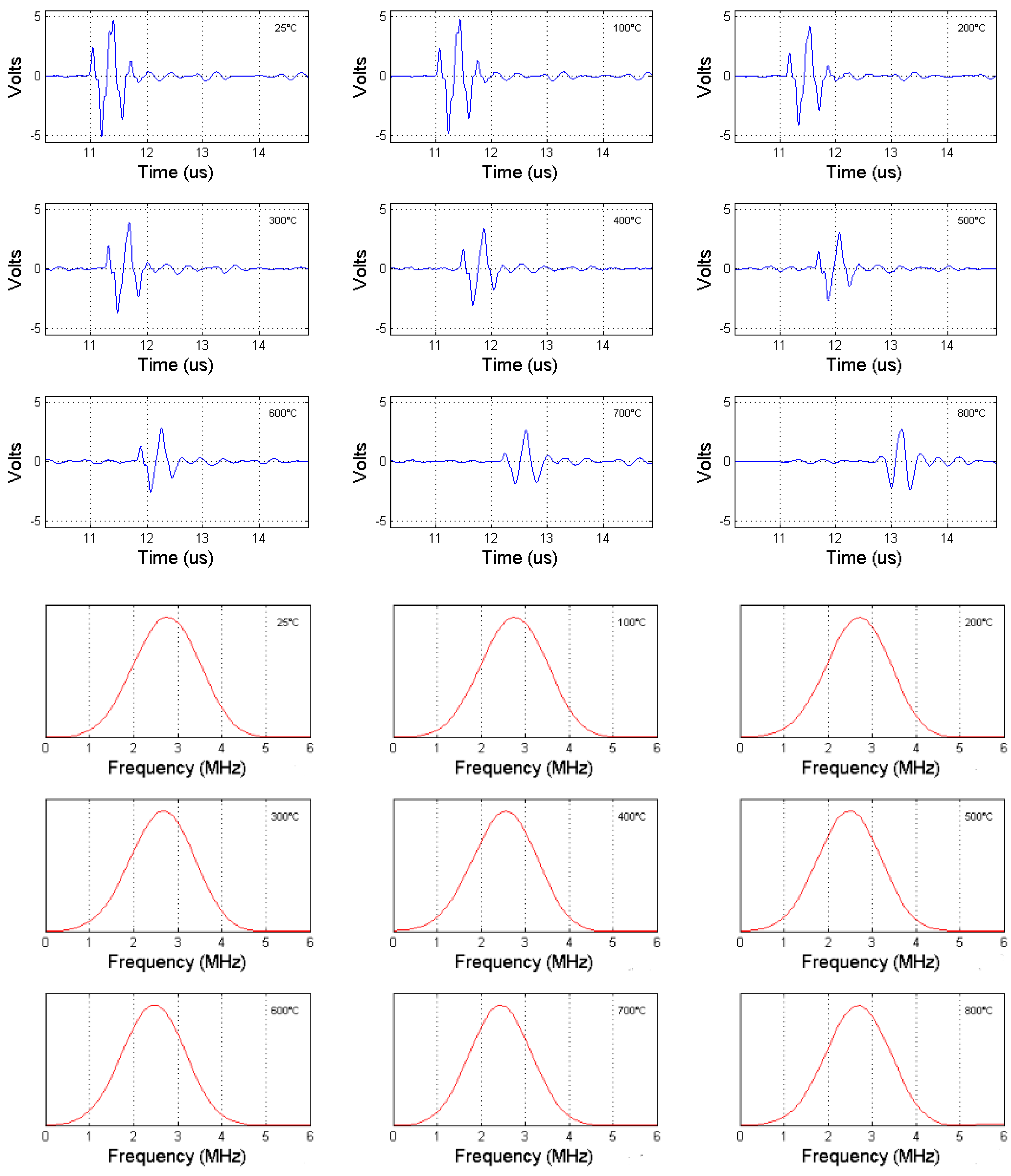 Instruments 03 00002 g009 550