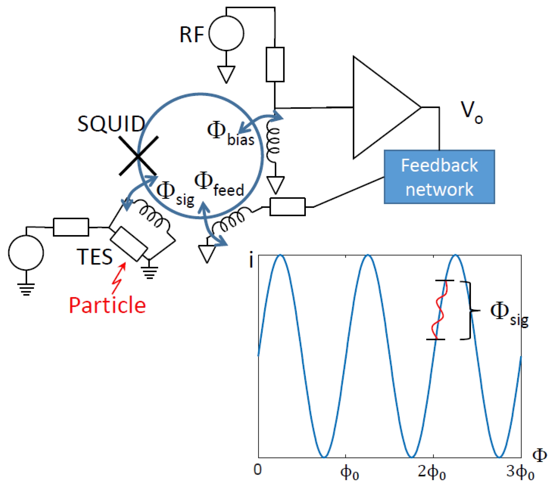 Instruments 03 00003 g001