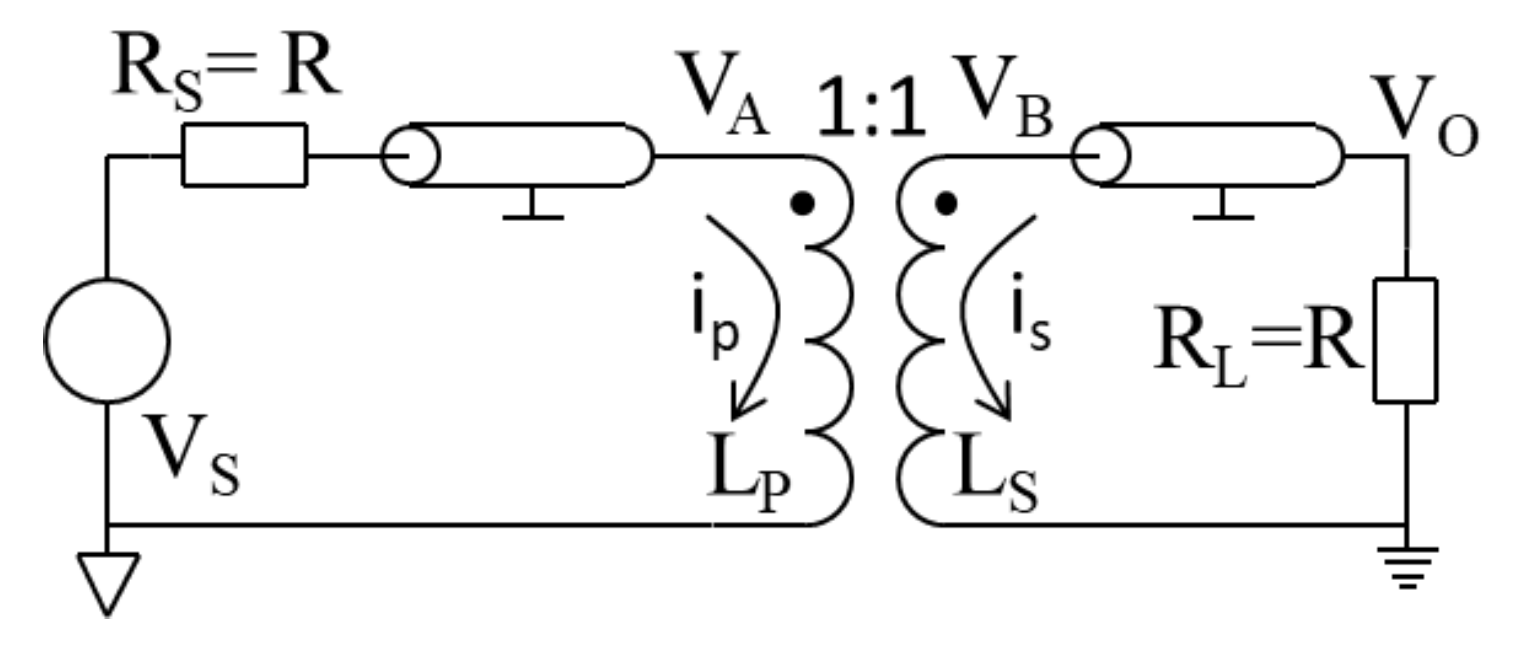 Instruments 03 00003 g003