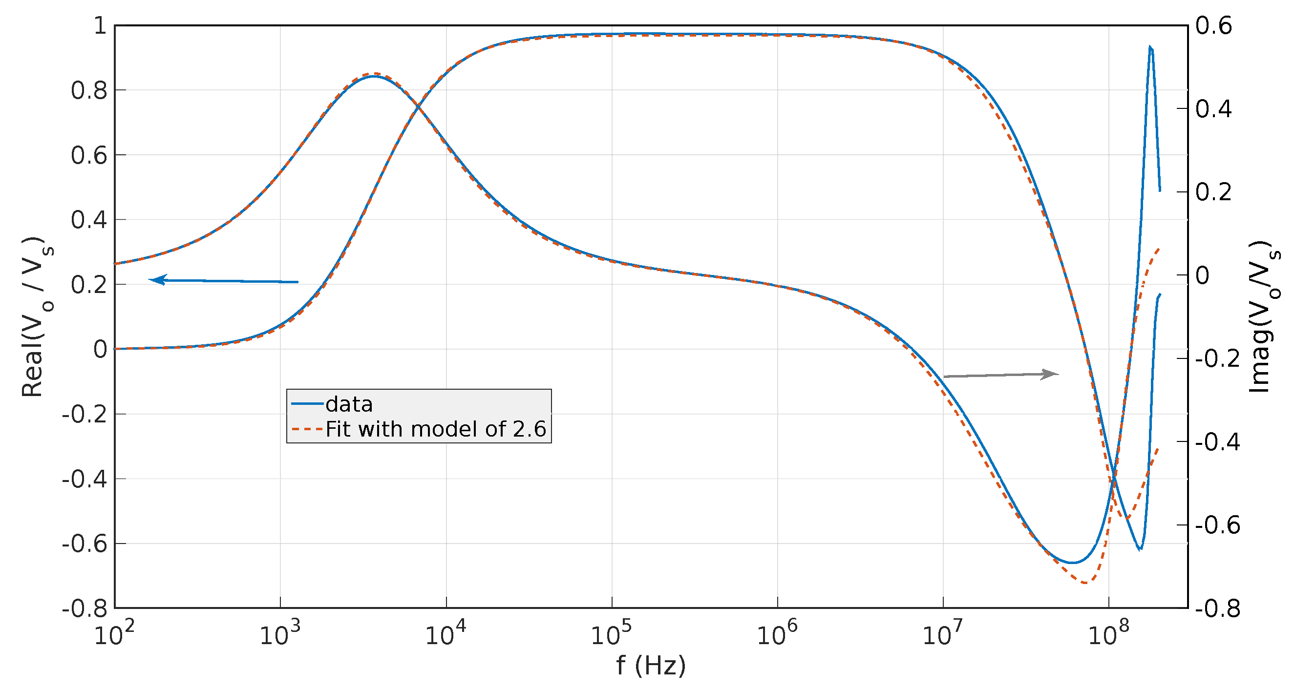 Instruments 03 00003 g006