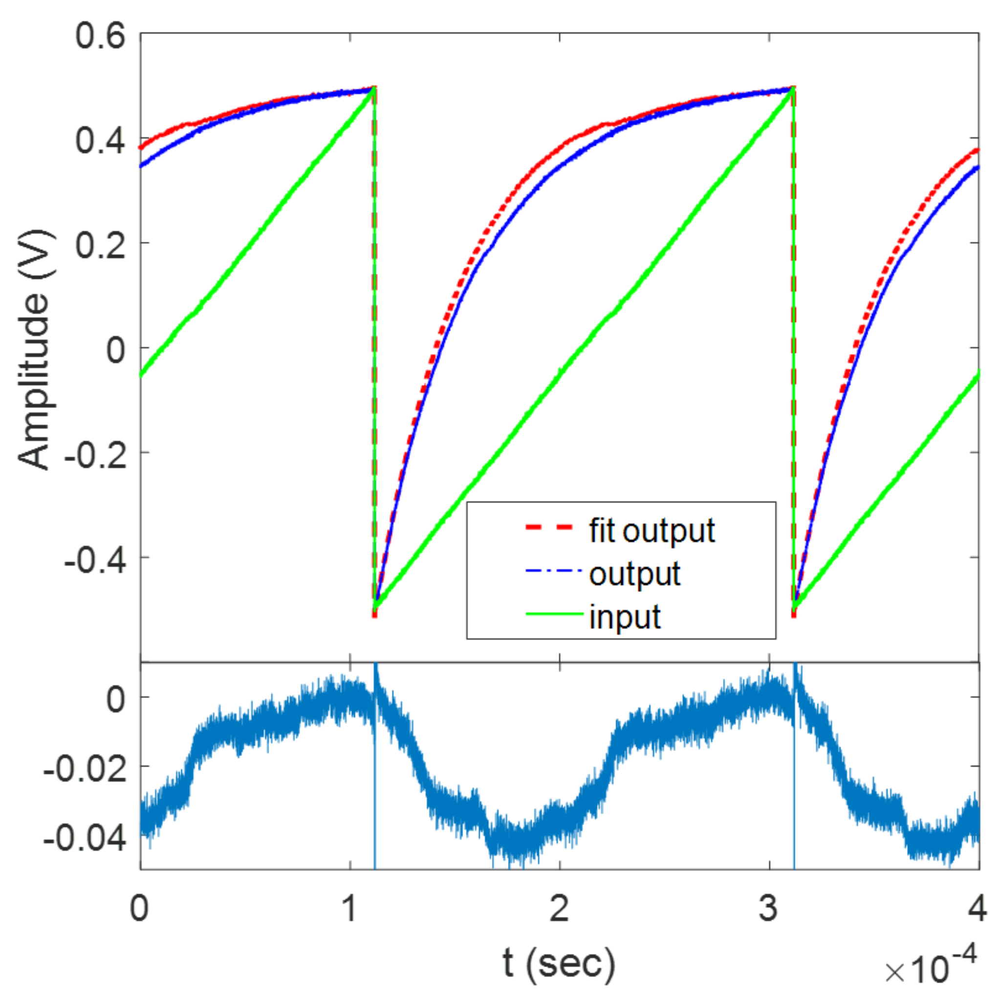 Instruments 03 00003 g007