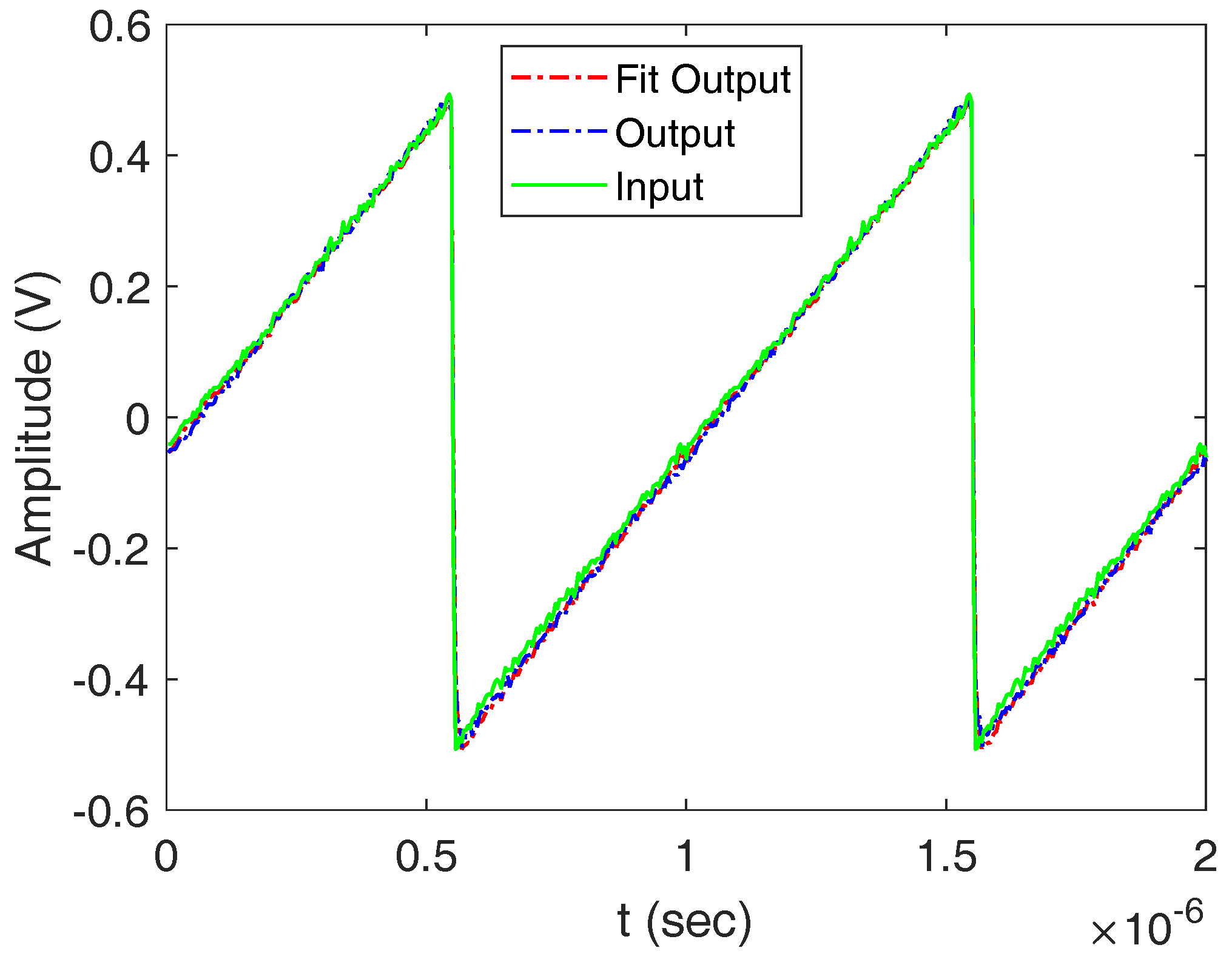 Instruments 03 00003 g014