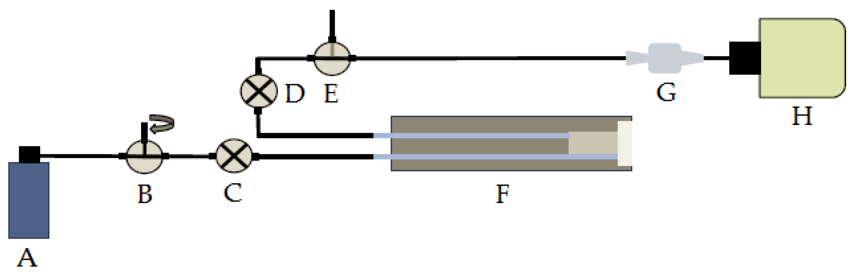 Instruments 03 00008 g009