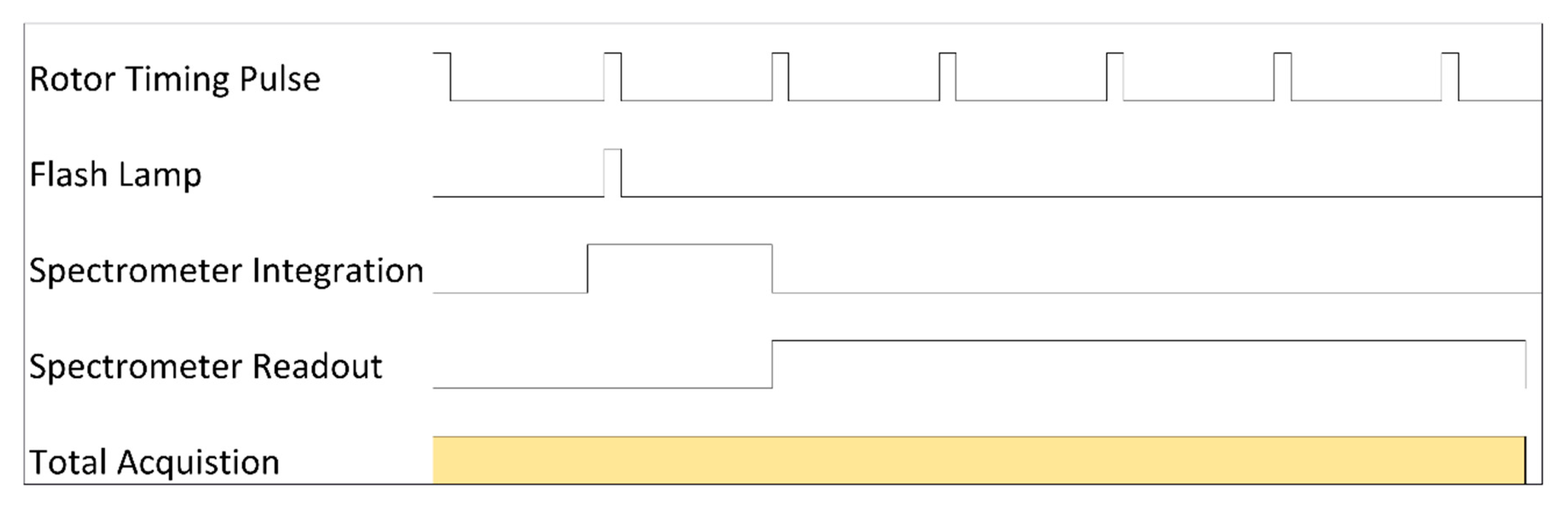 Instruments 03 00023 g0a2 Instruments 03 00023 g0a2