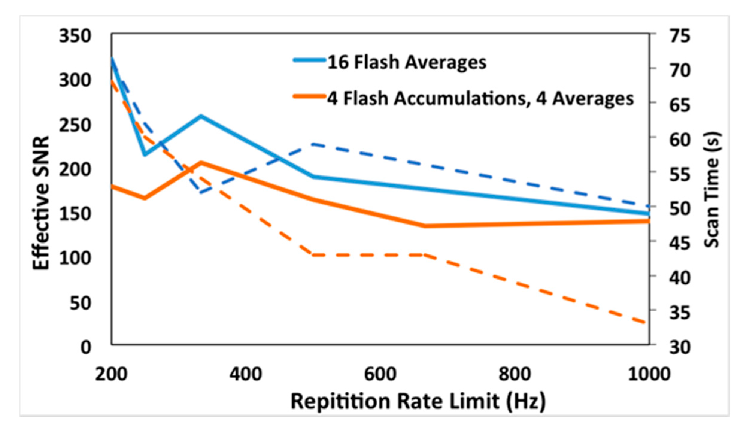 Instruments 03 00023 g0a4 Instruments 03 00023 g0a4