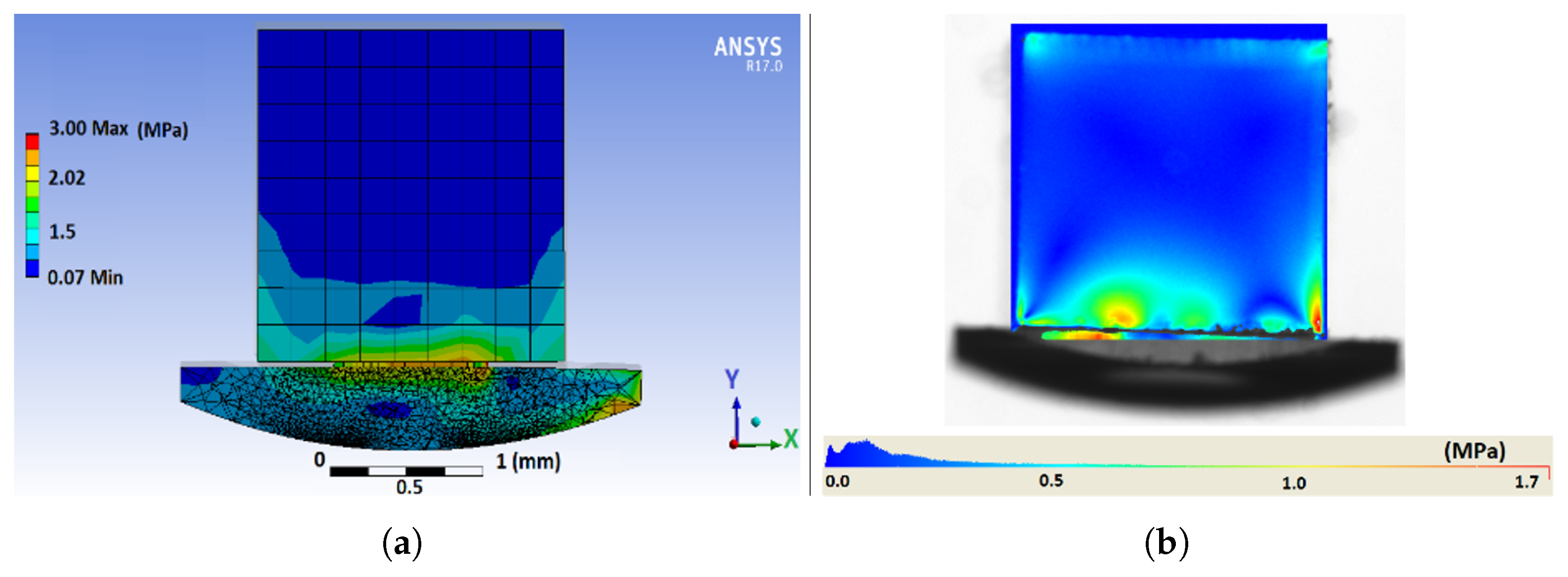 Instruments 03 00025 g006