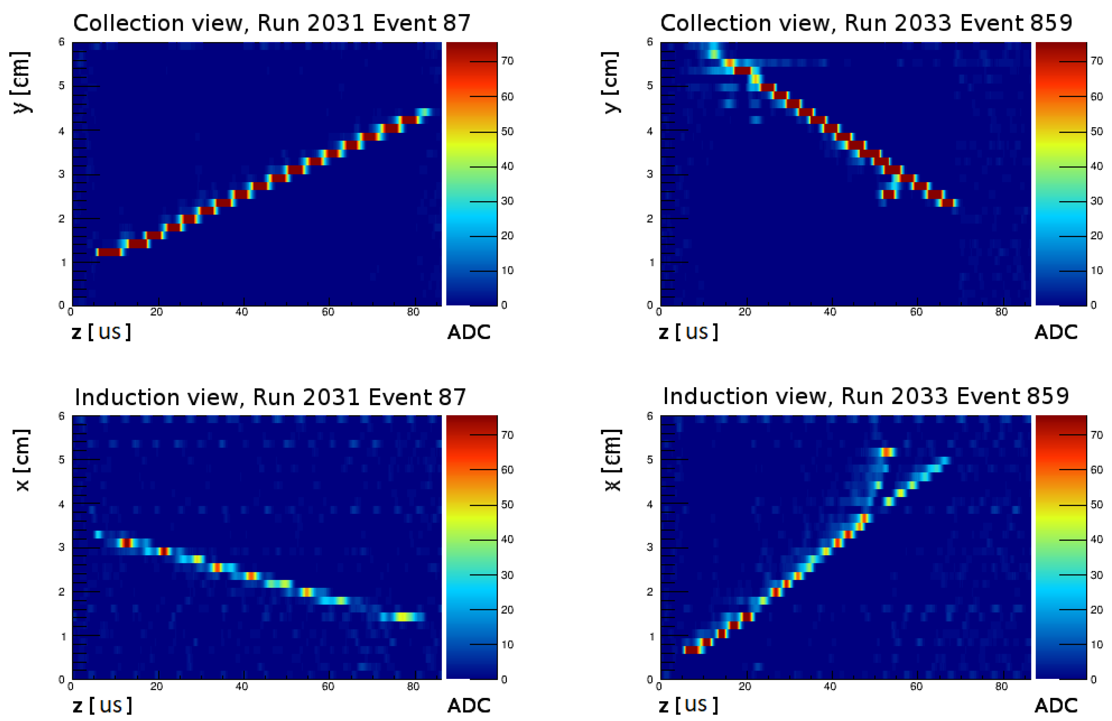 Instruments 03 00028 g006