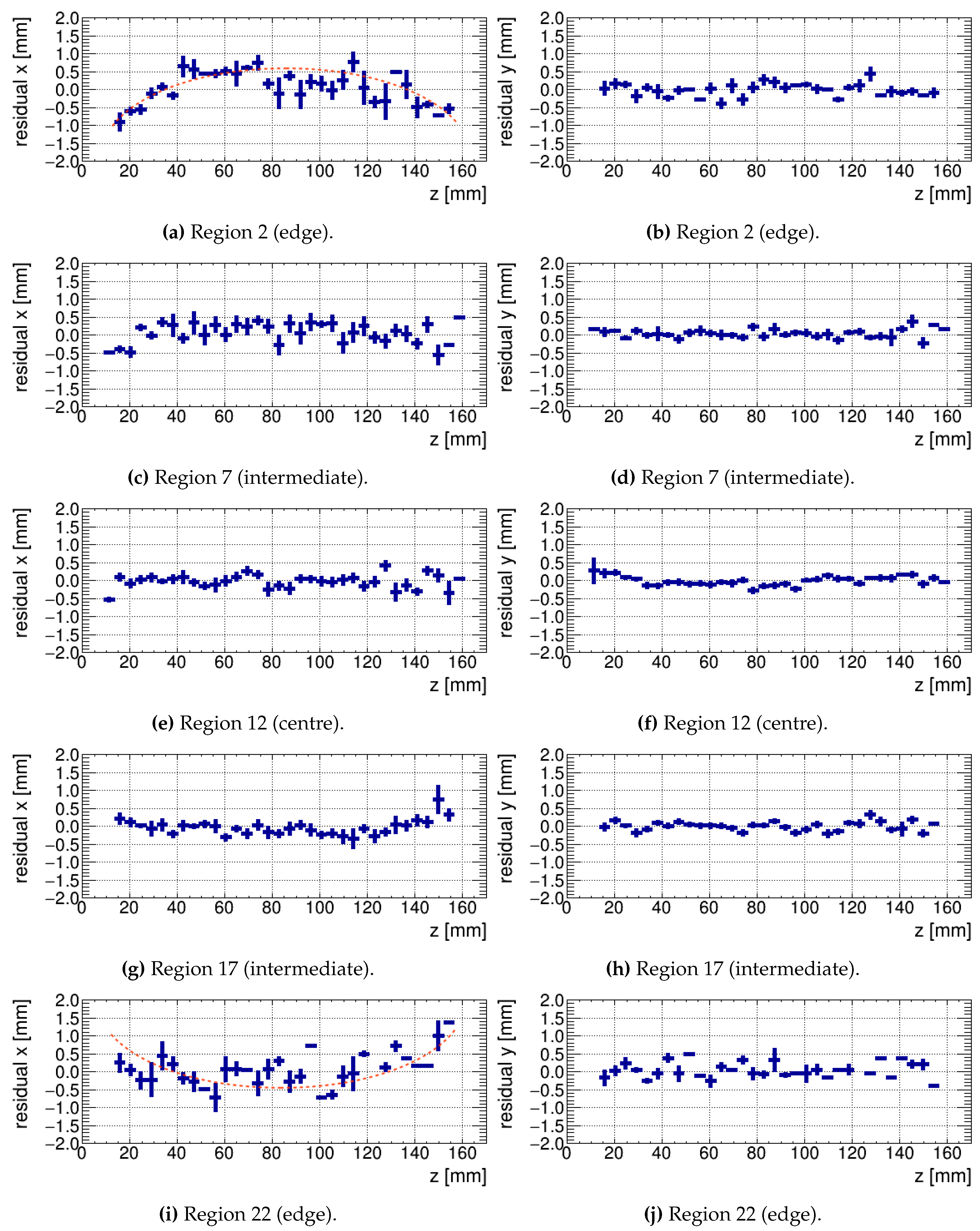 Instruments 03 00028 g009