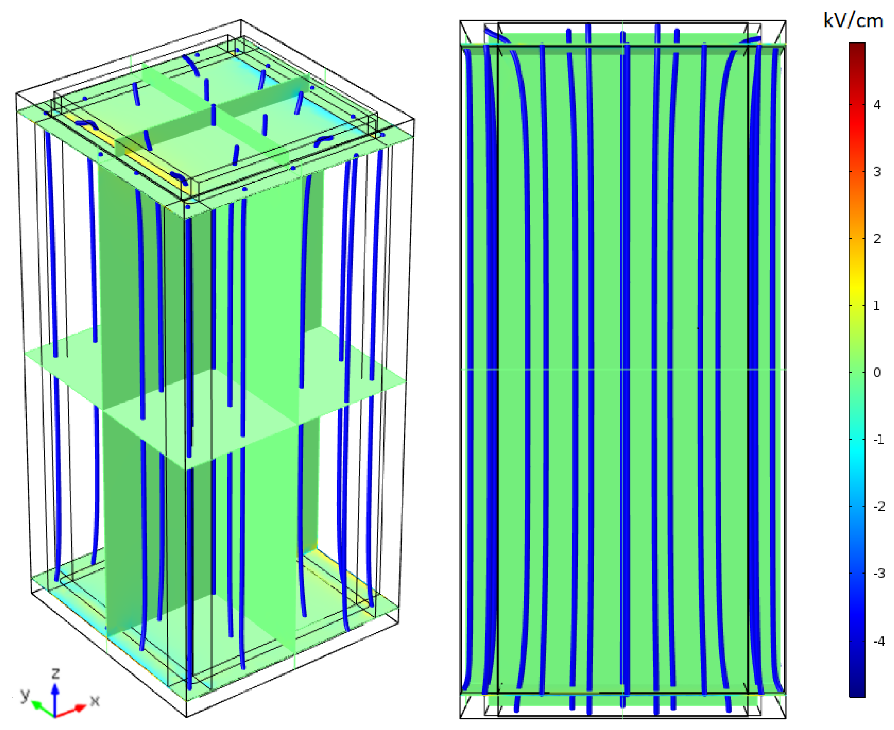 Instruments 03 00028 g011