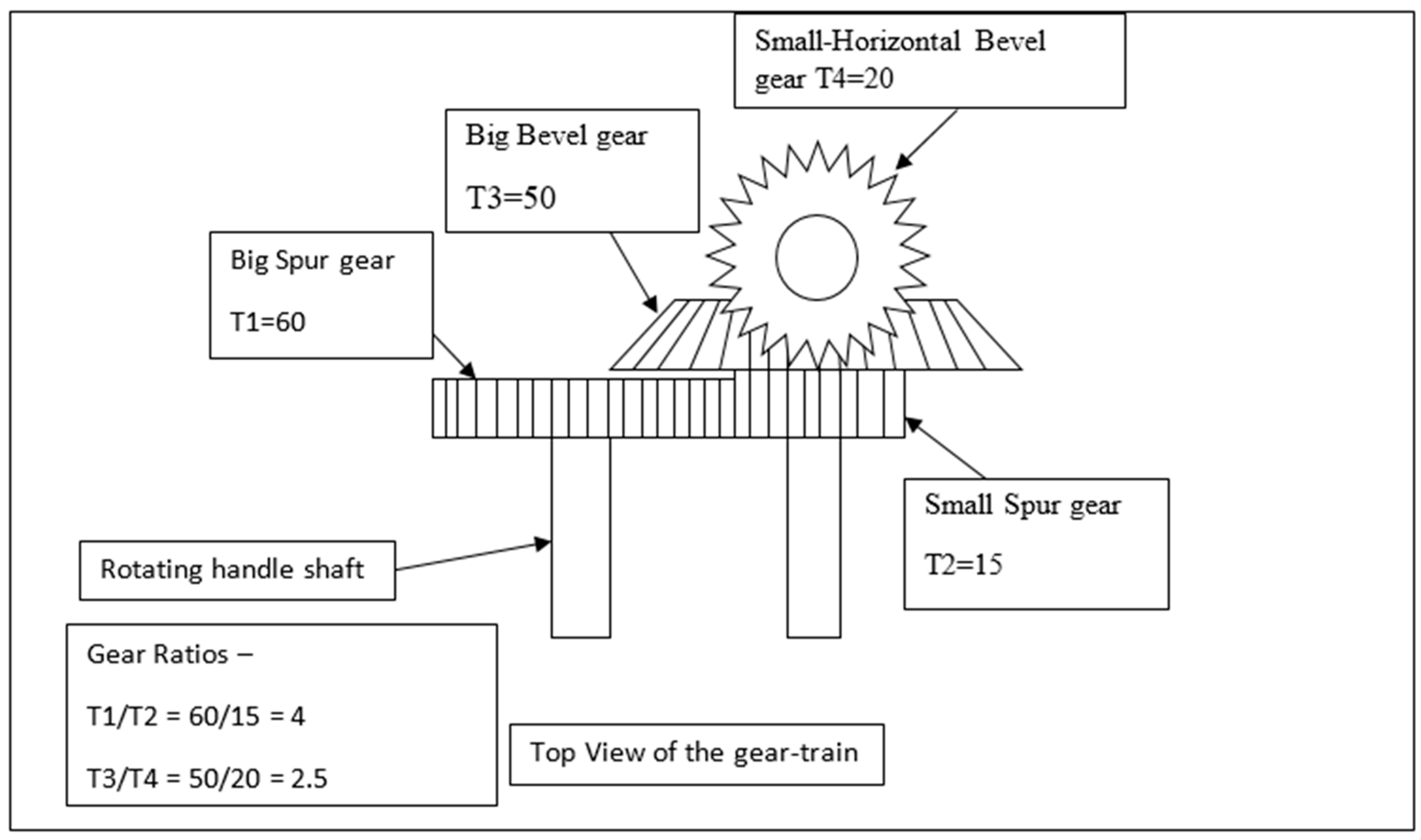 Instruments 03 00030 g001