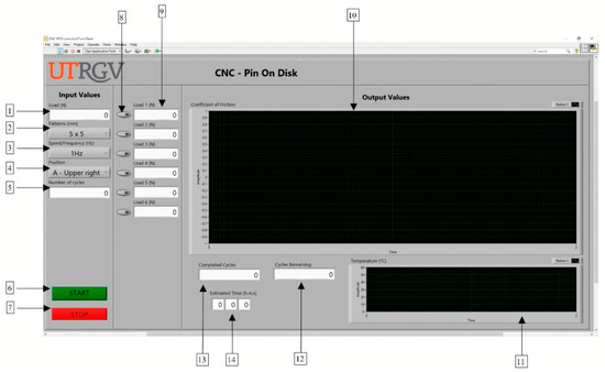 Labview sound and vibration toolkit - illinoisopm