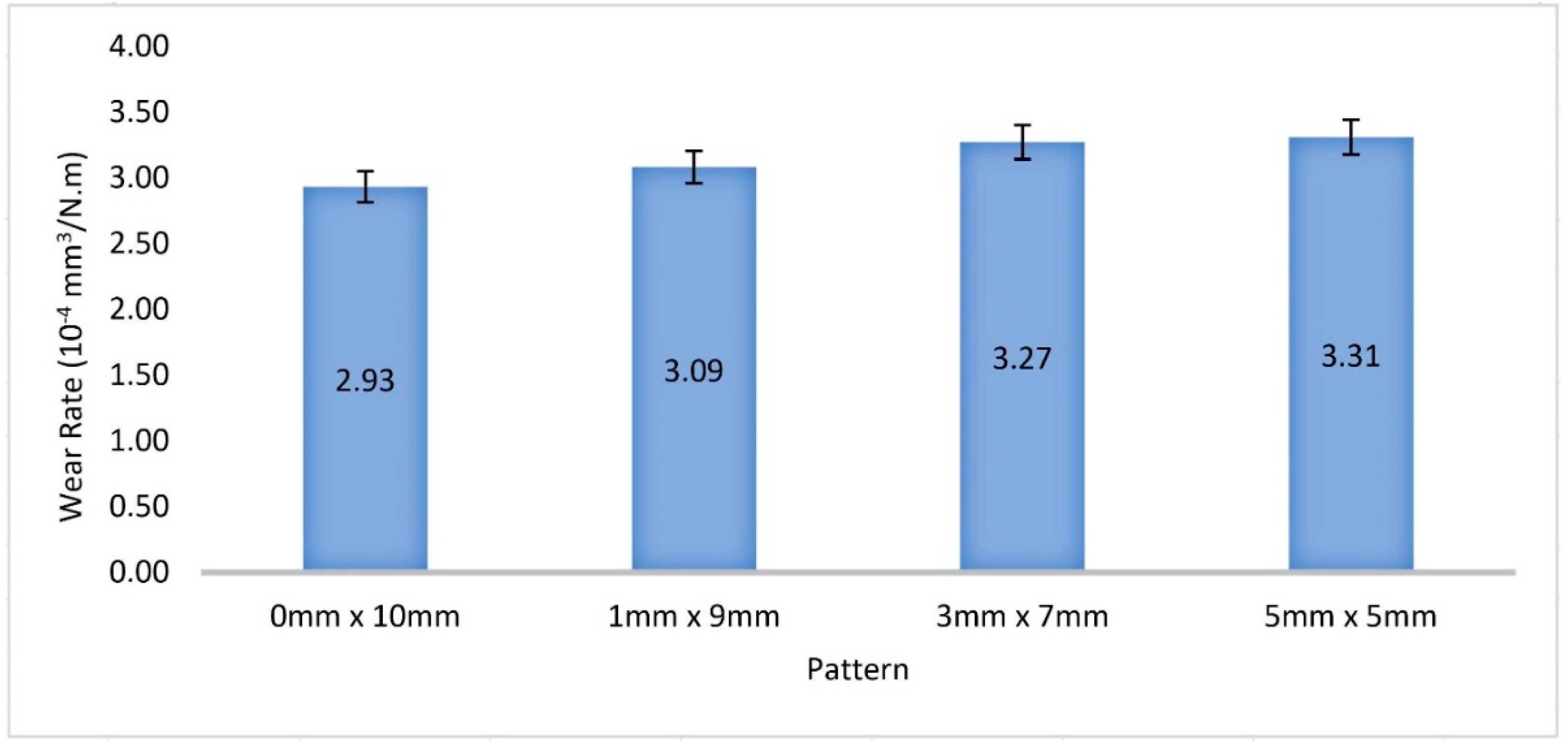 Instruments 03 00035 g012