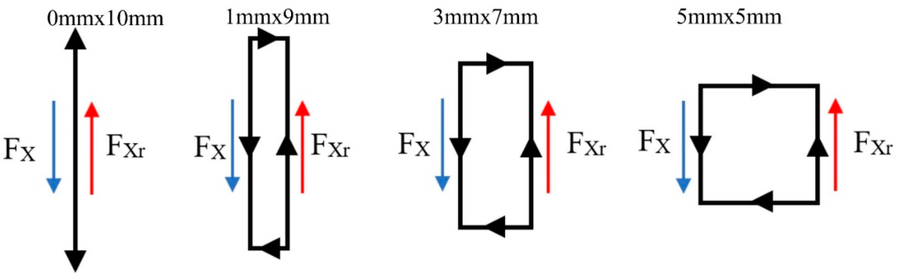 Instruments 03 00035 g015