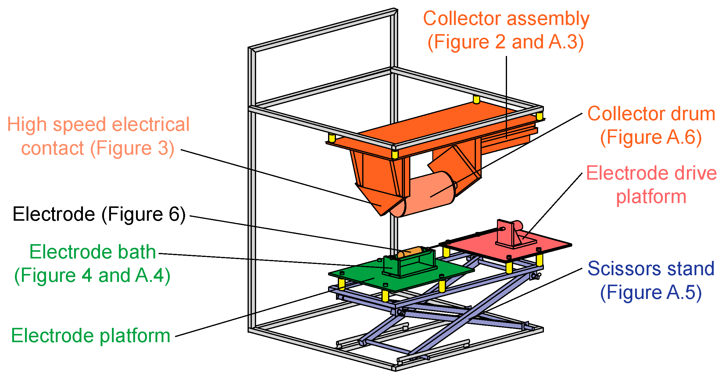 Instruments 03 00037 g001