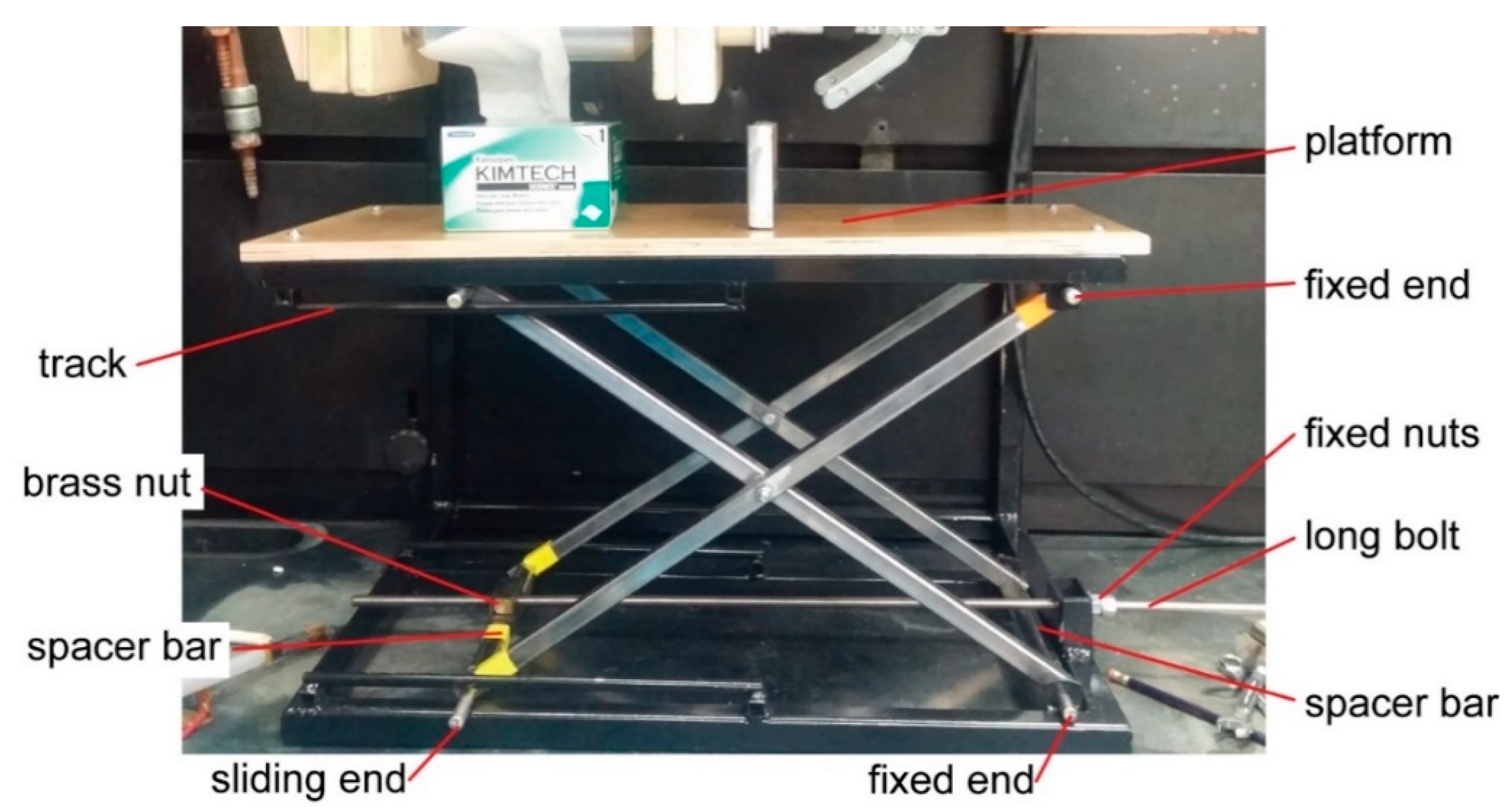 Instruments 03 00037 g0a5