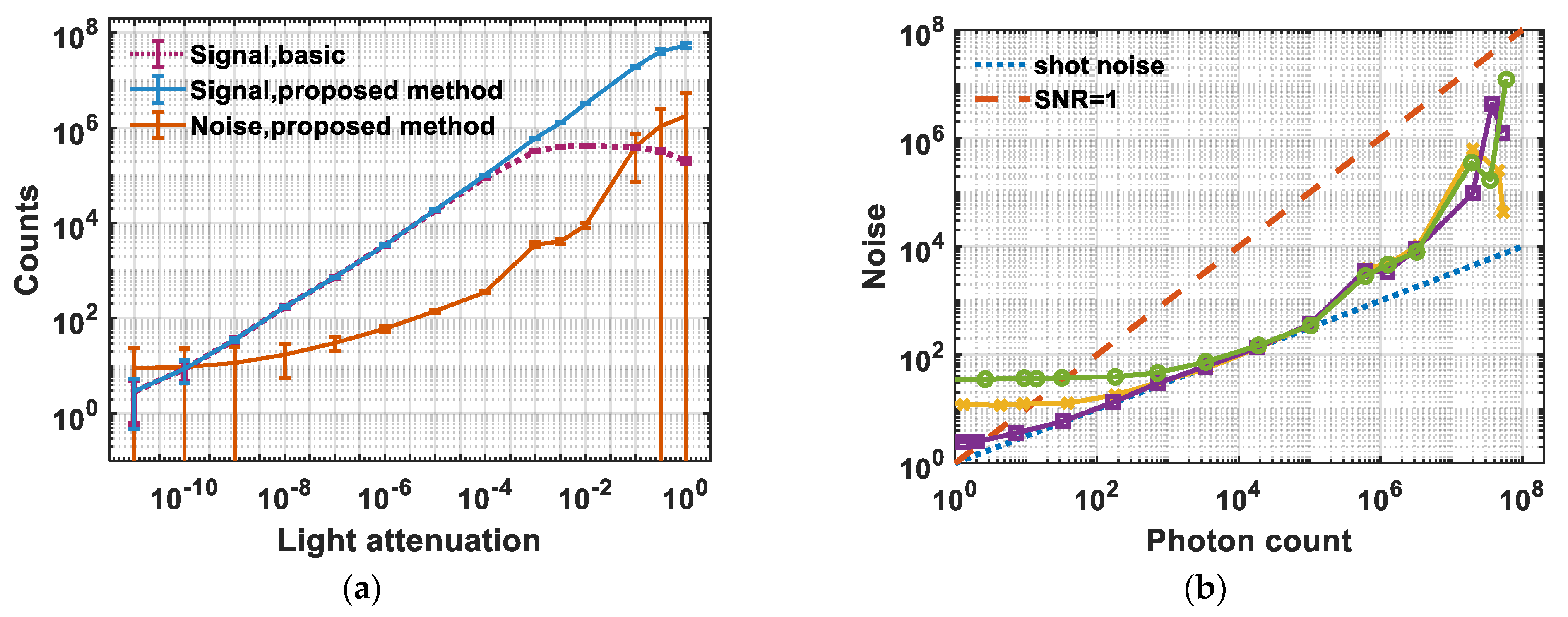 Instruments 03 00038 g005