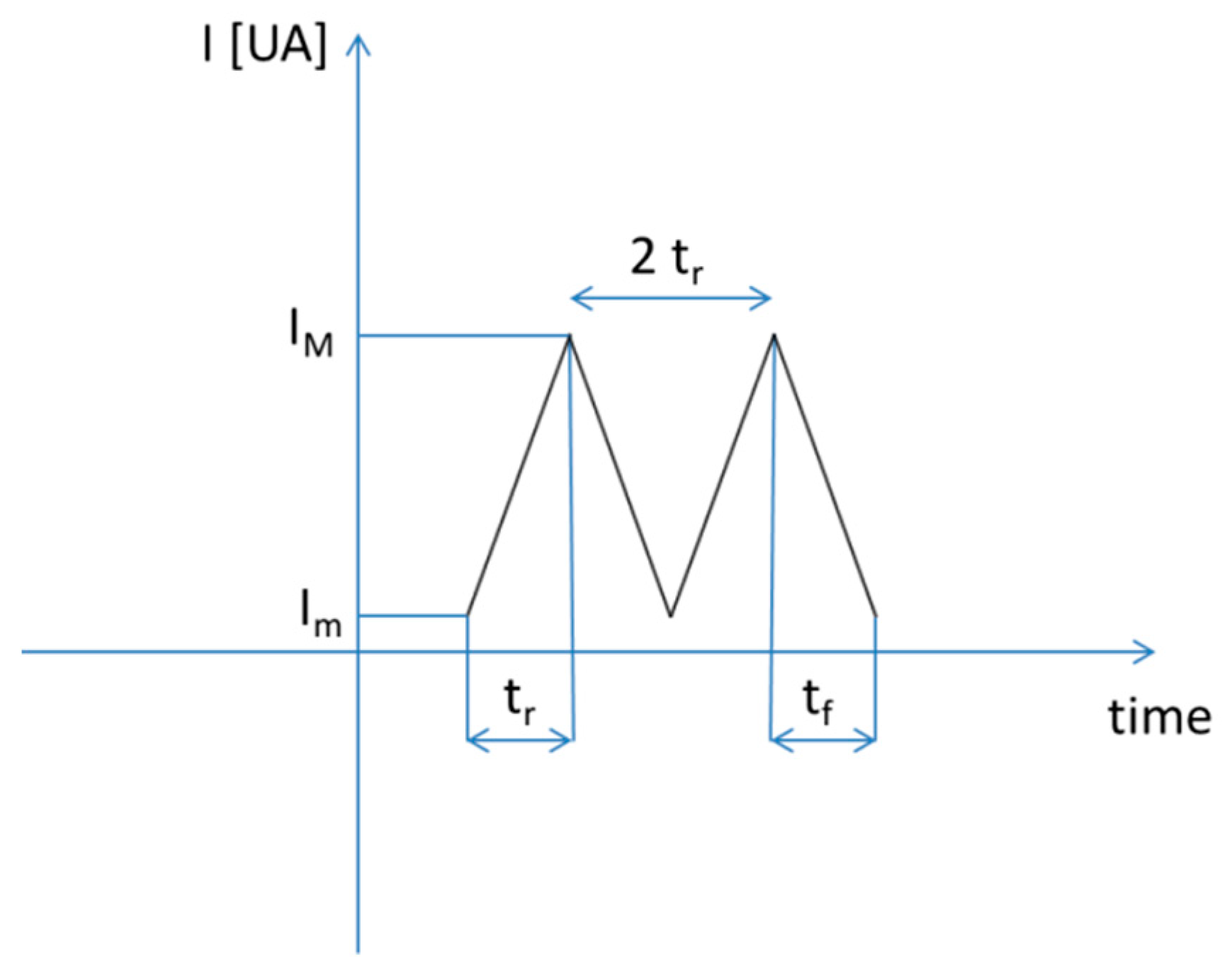 Instruments 03 00046 g006