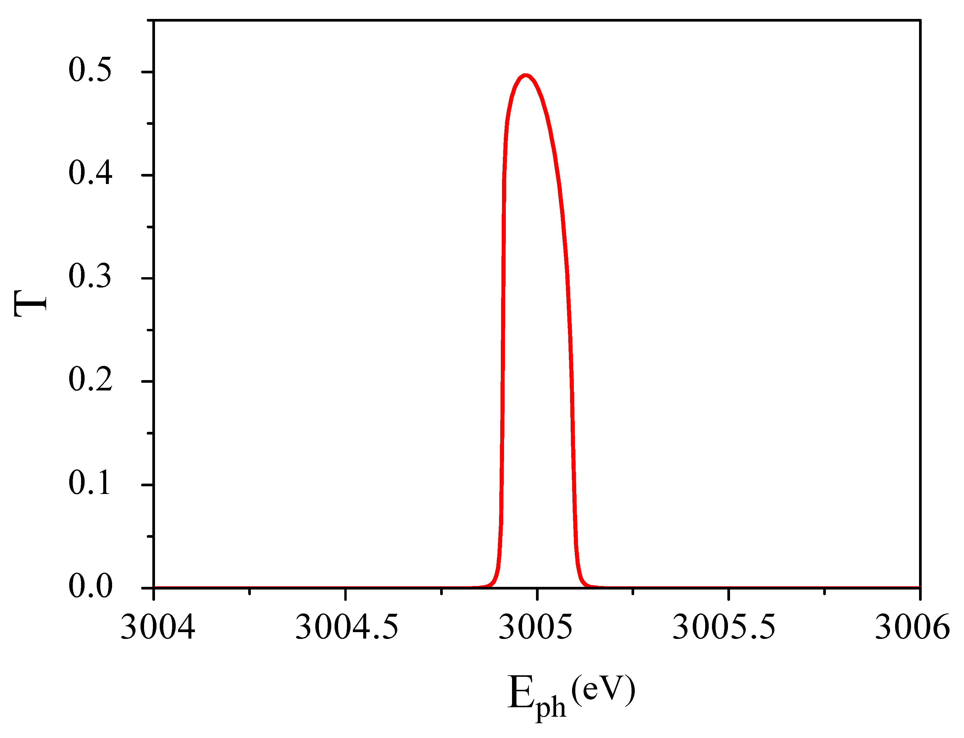 Instruments 03 00047 g008