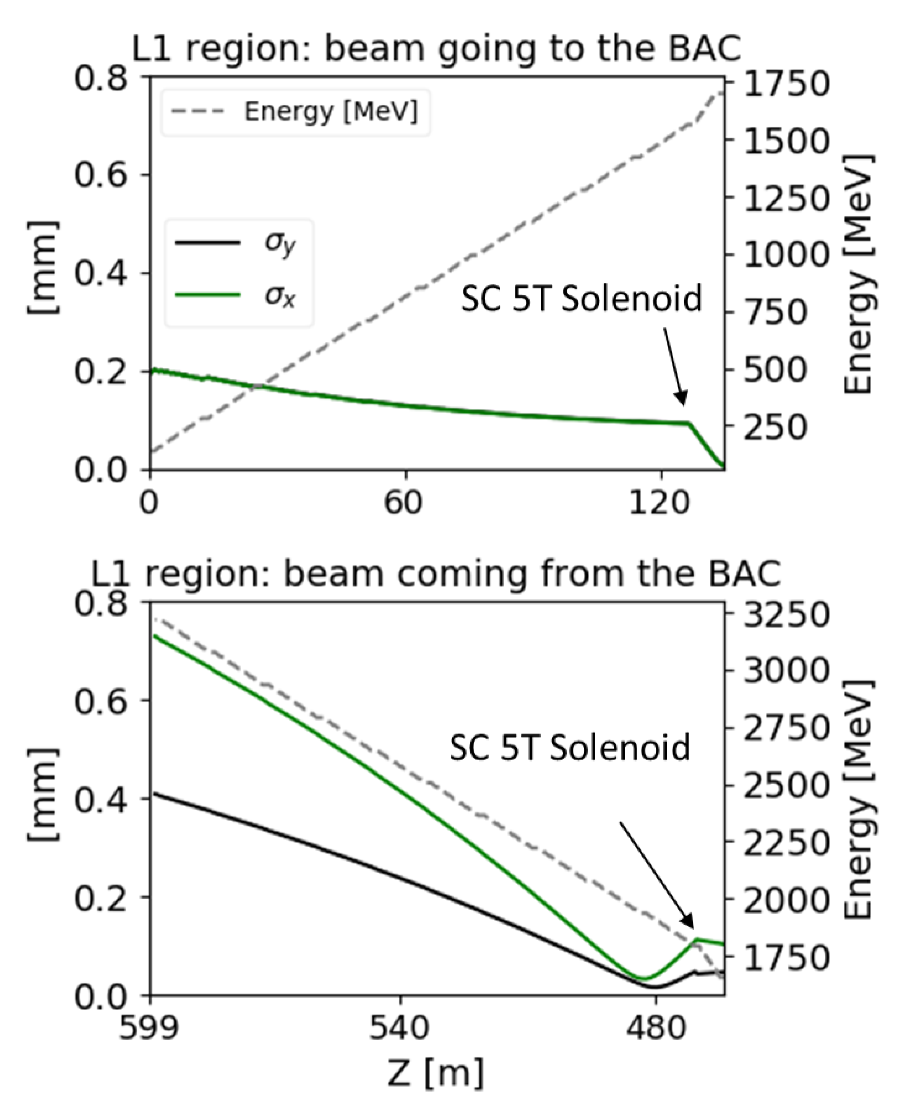 Instruments 03 00054 g002 Instruments 03 00054 g002